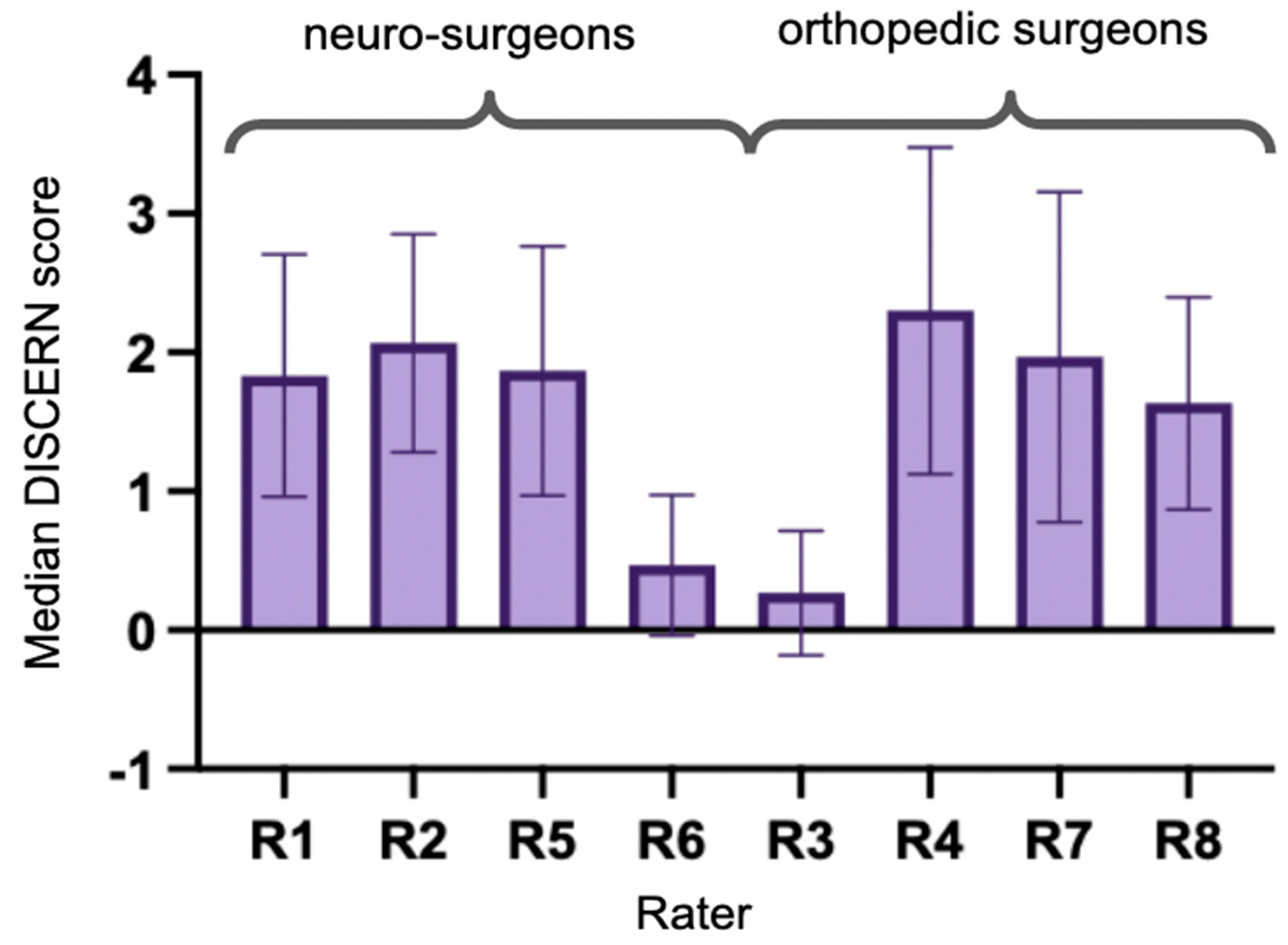 Ijerph 20 04626 g003