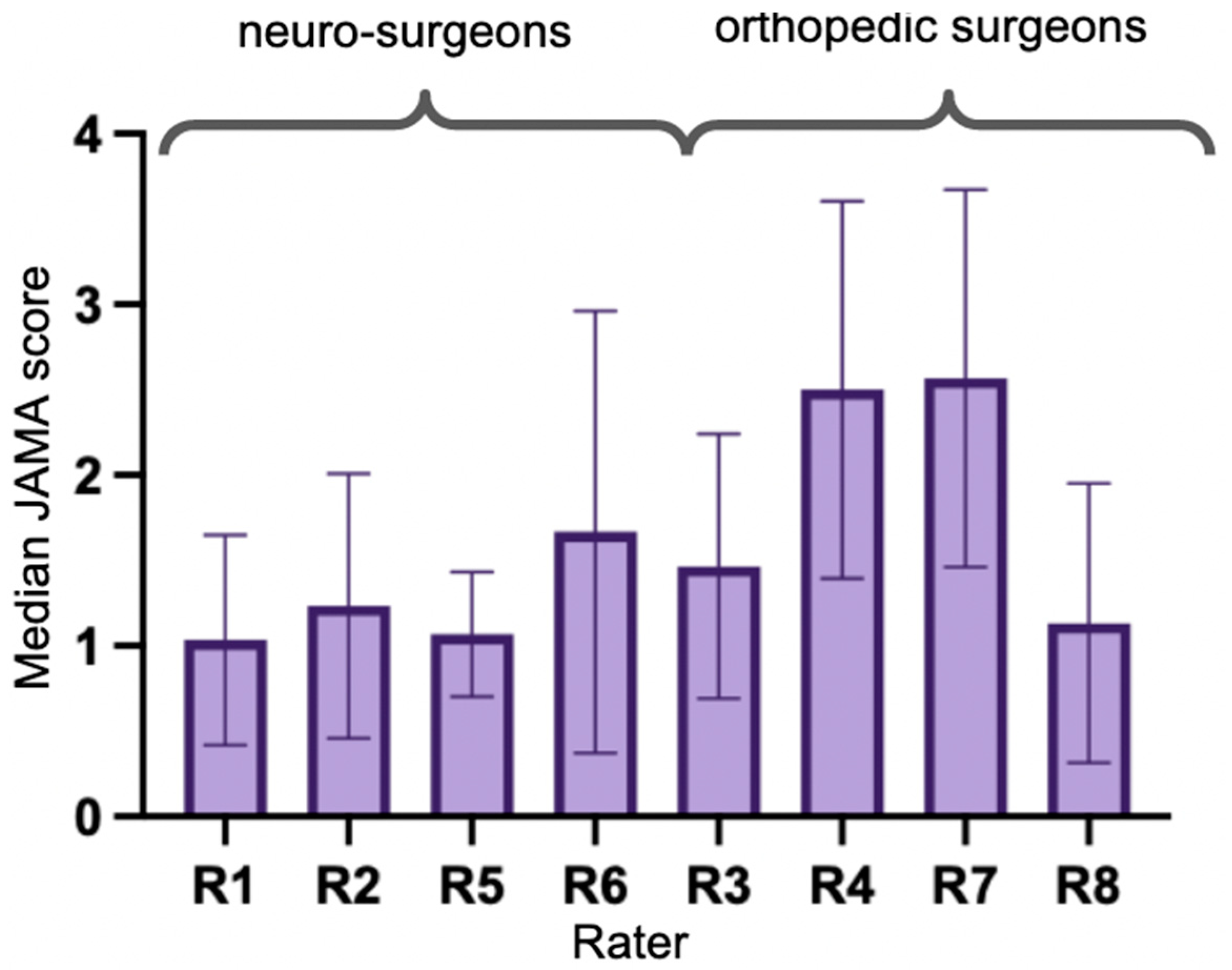 Ijerph 20 04626 g004
