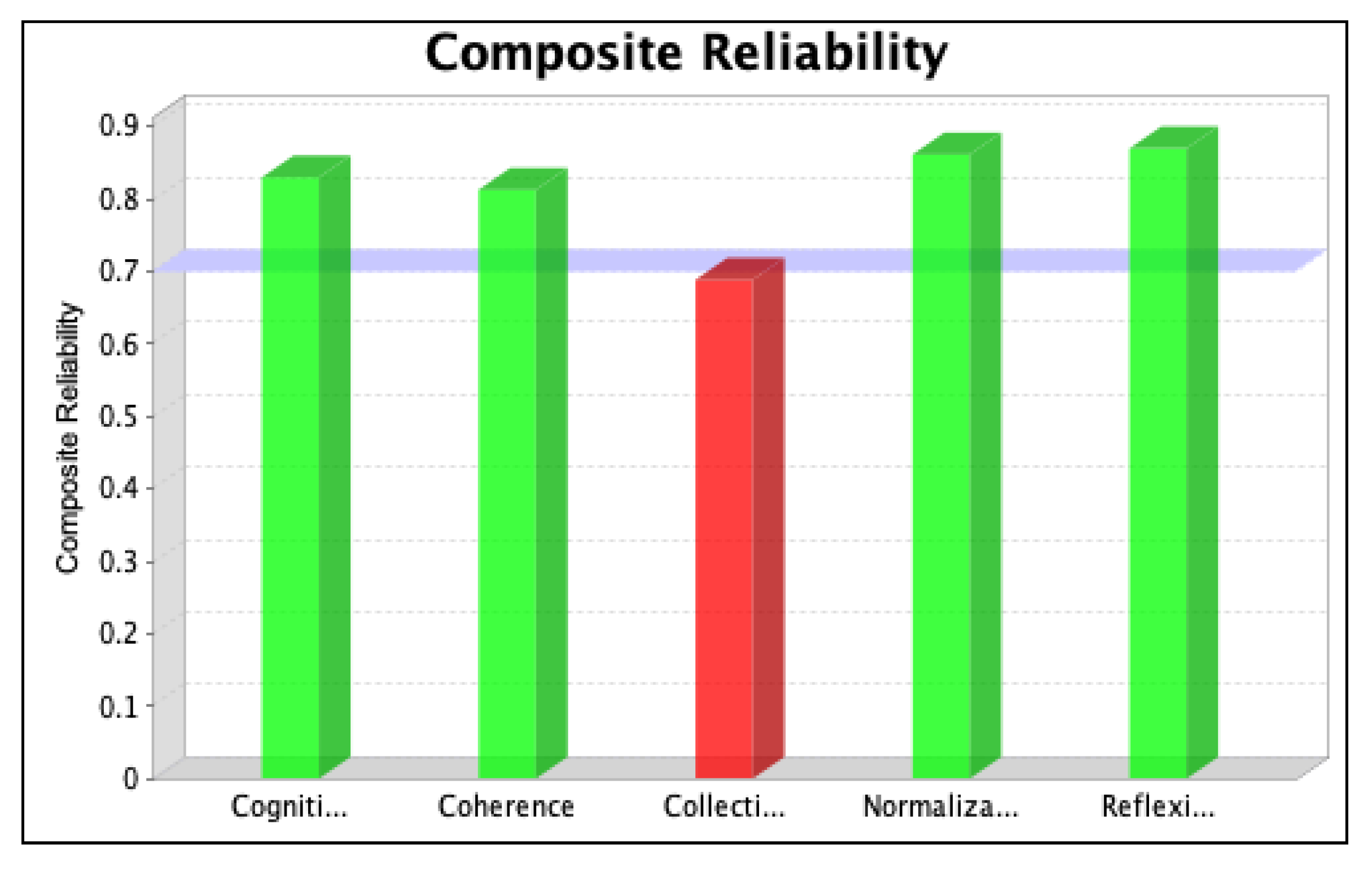 Ijerph 20 04630 g004