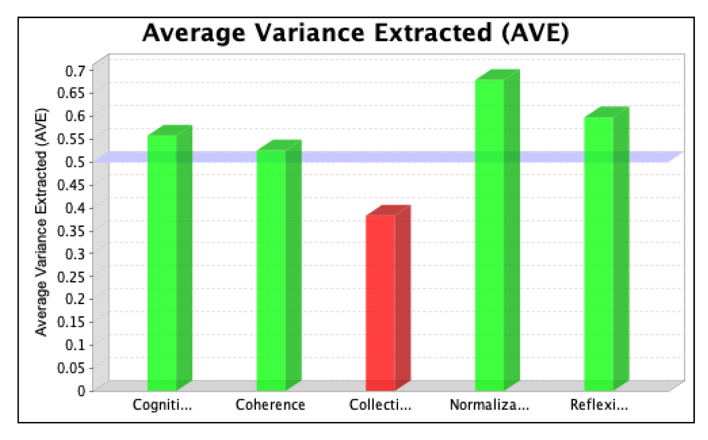 Ijerph 20 04630 g005