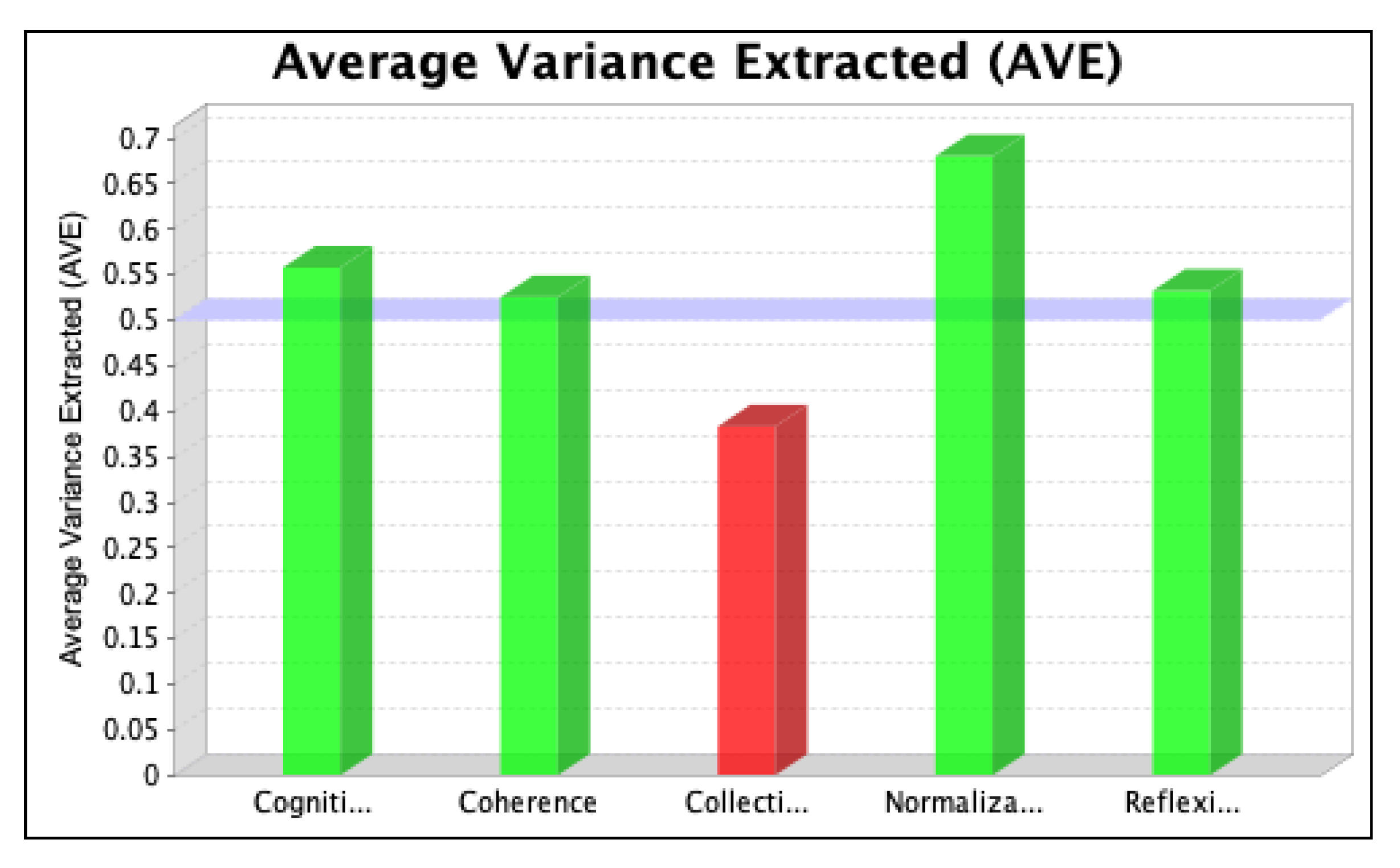 Ijerph 20 04630 g007