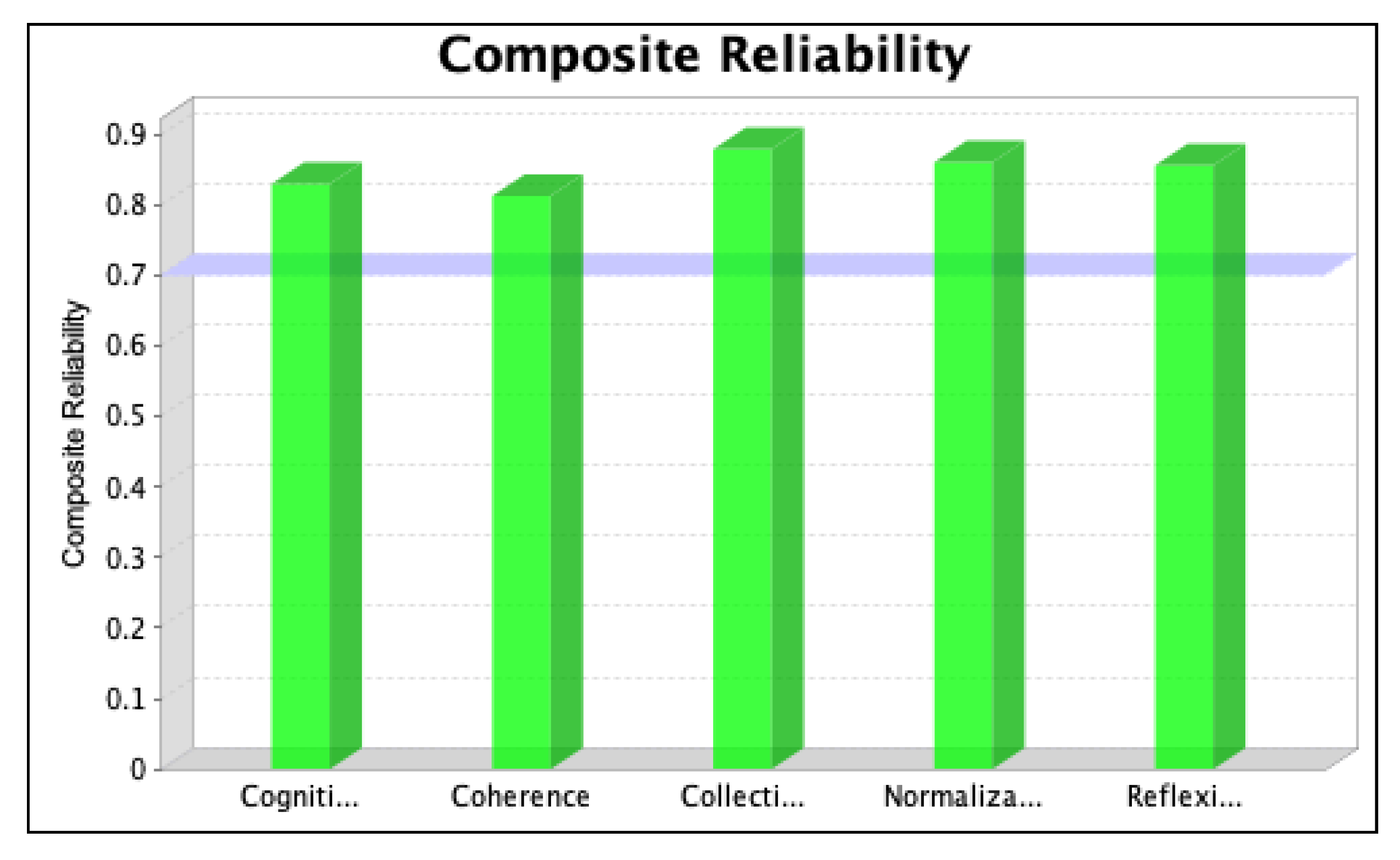 Ijerph 20 04630 g008