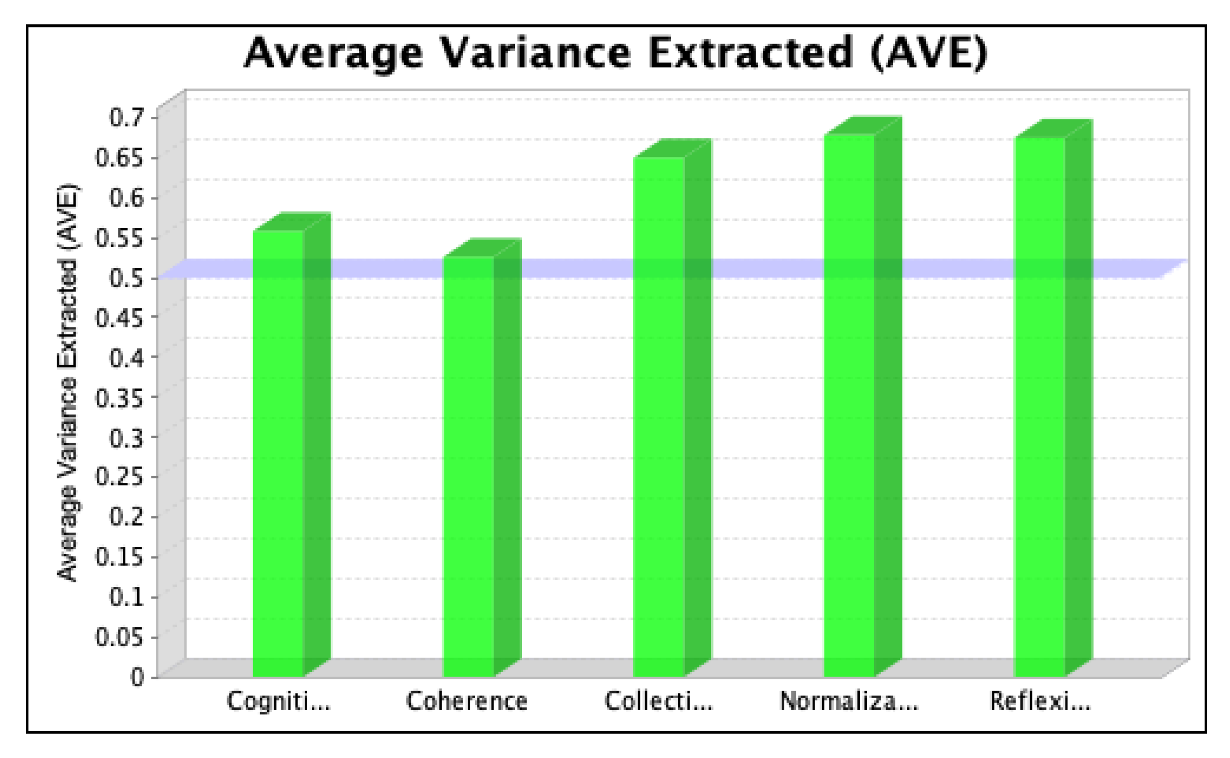 Ijerph 20 04630 g009