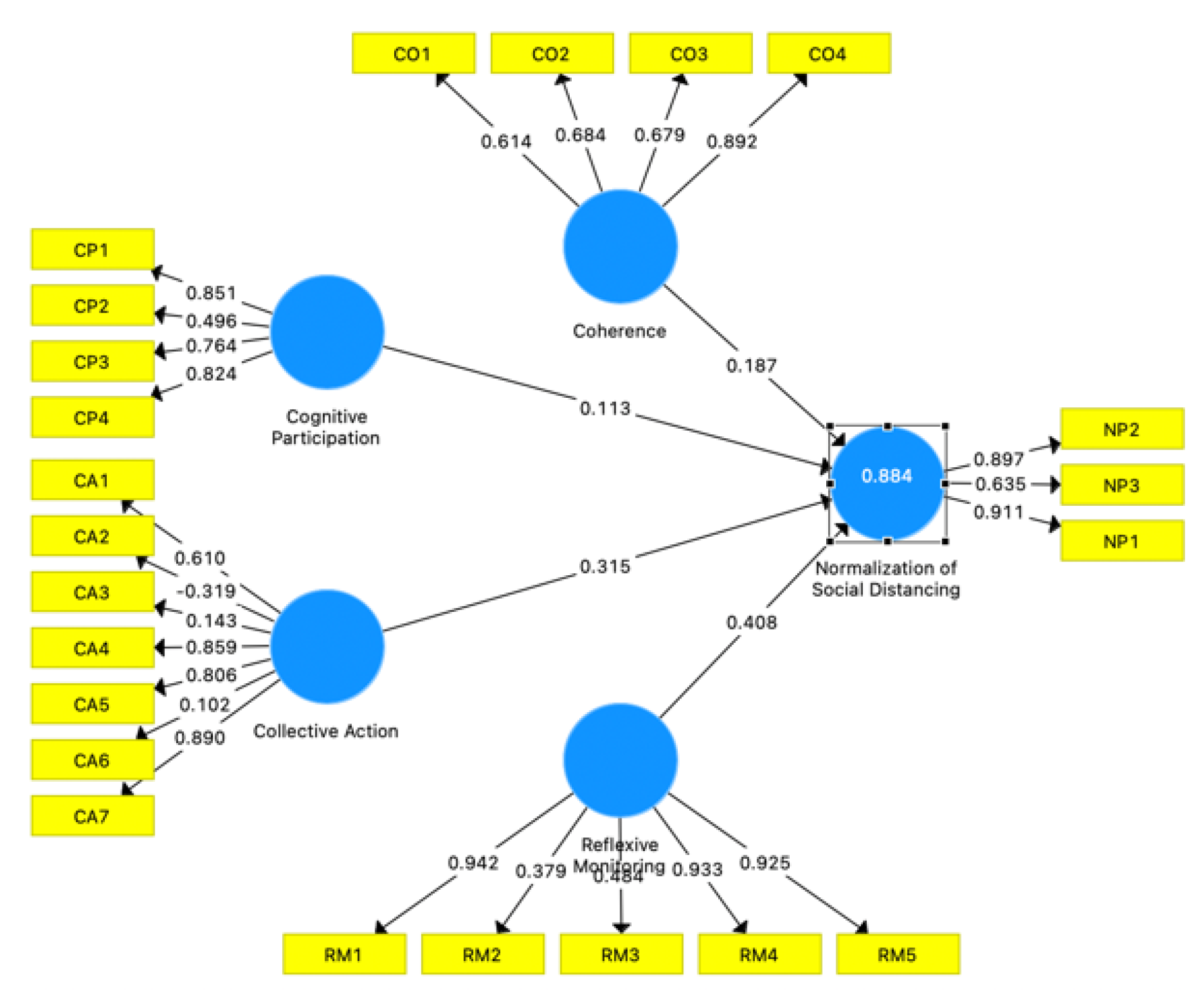 Ijerph 20 04630 g0a2
