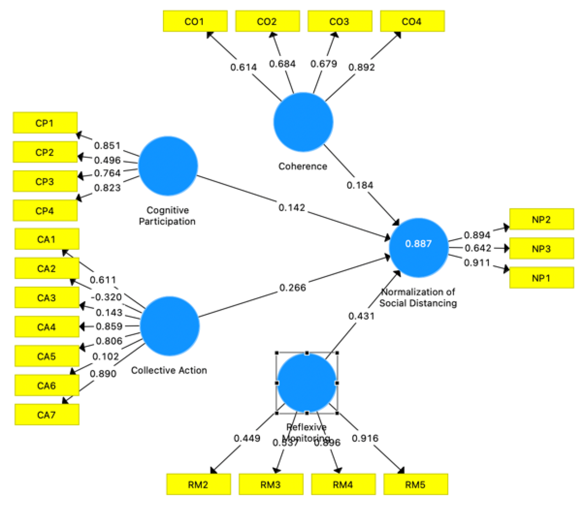 Ijerph 20 04630 g0a3