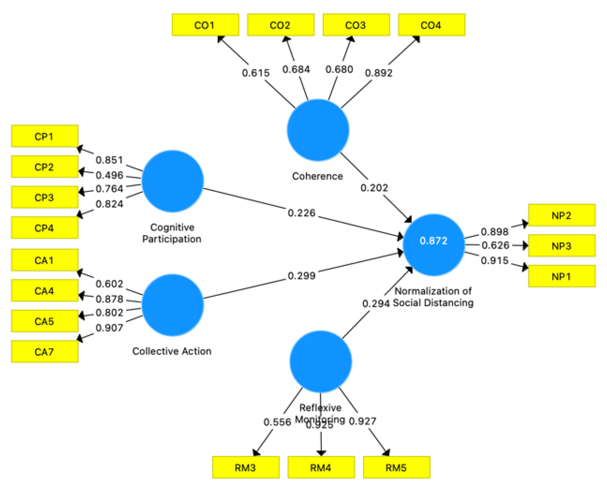 Ijerph 20 04630 g0a4