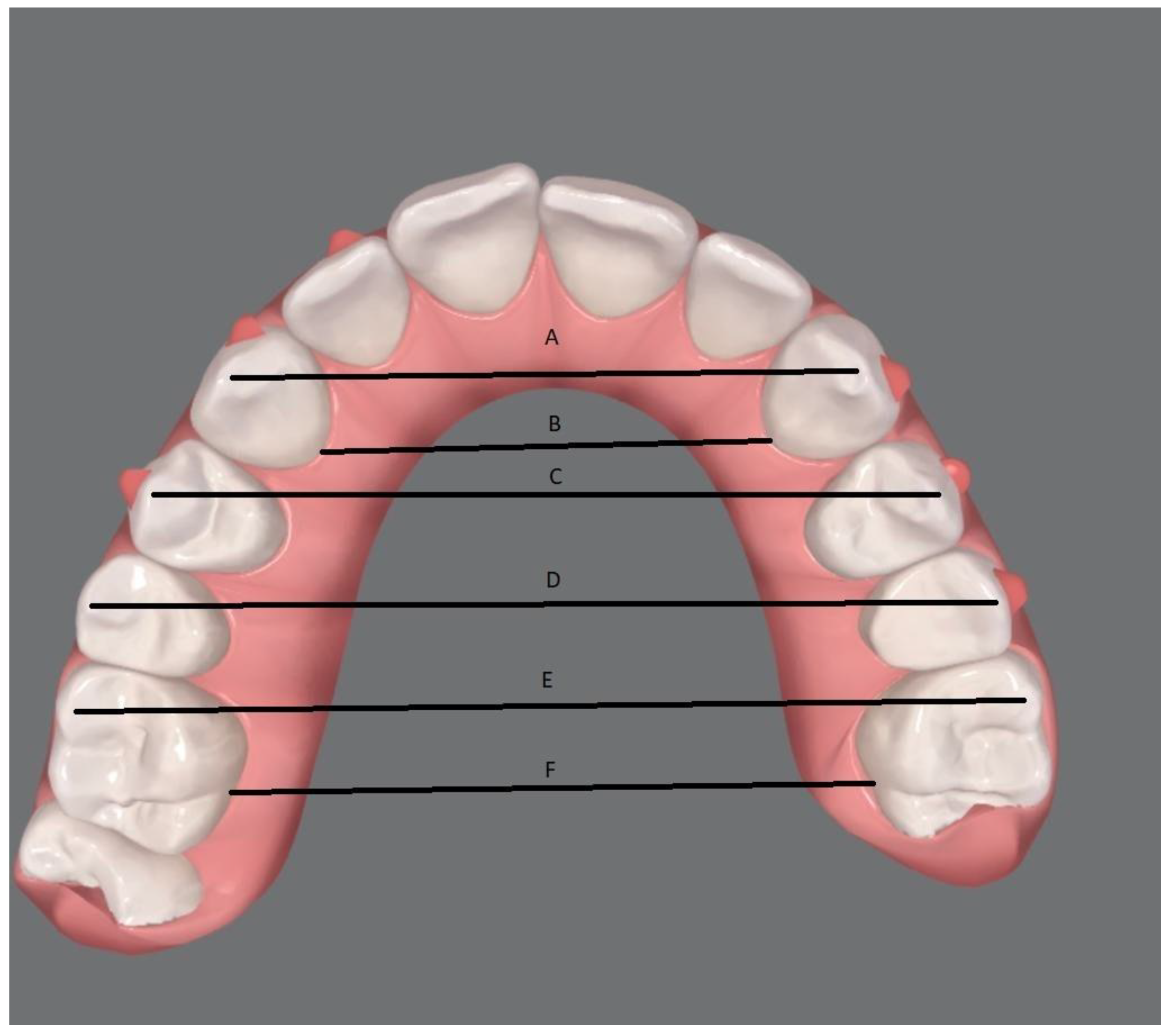 Ijerph 20 04634 g001