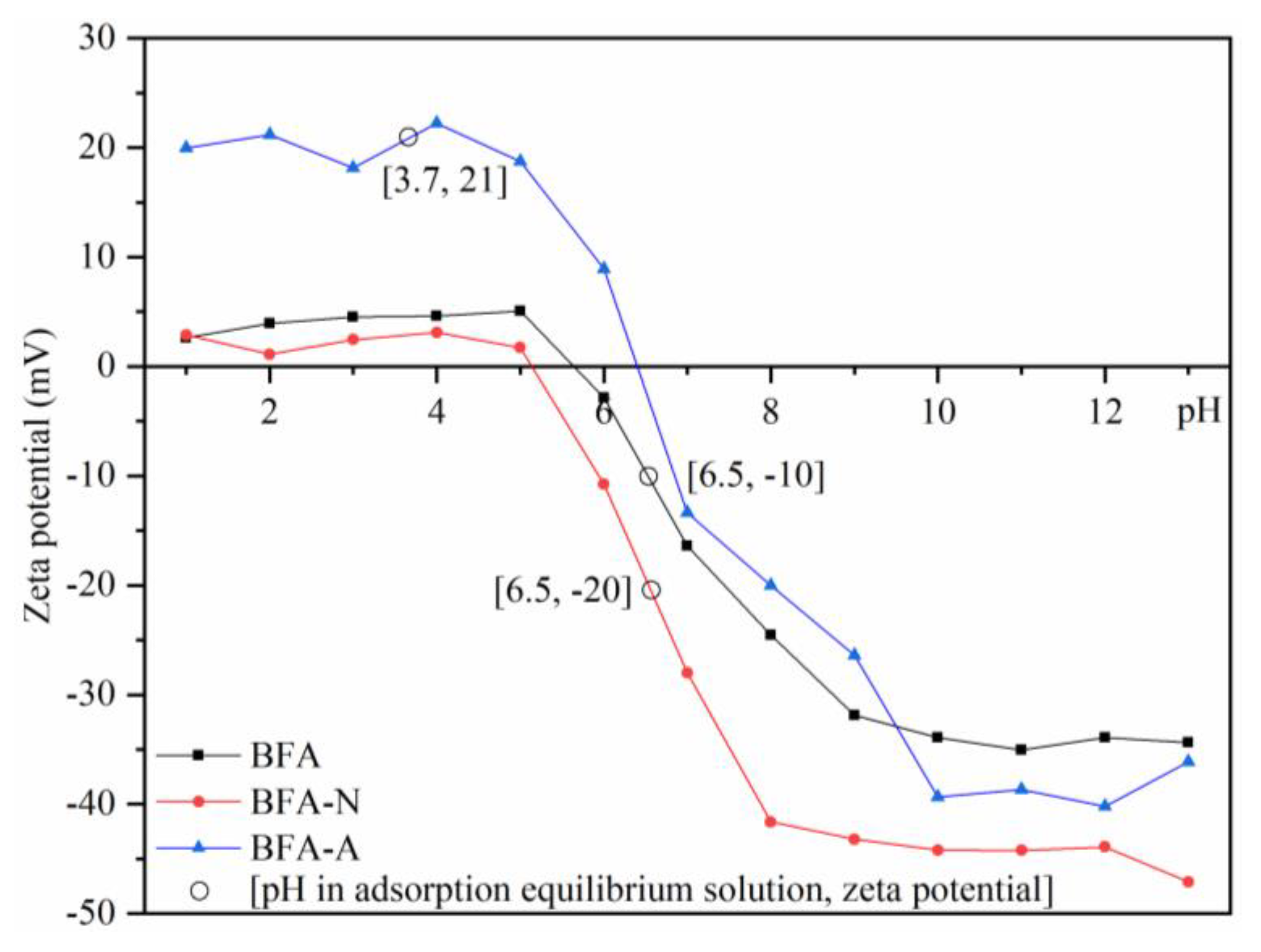 Ijerph 20 04635 g004