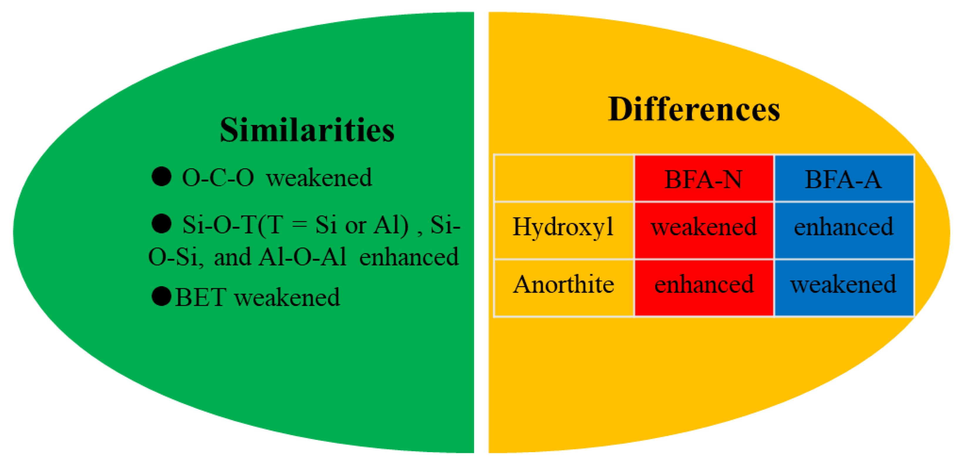 Ijerph 20 04635 g005