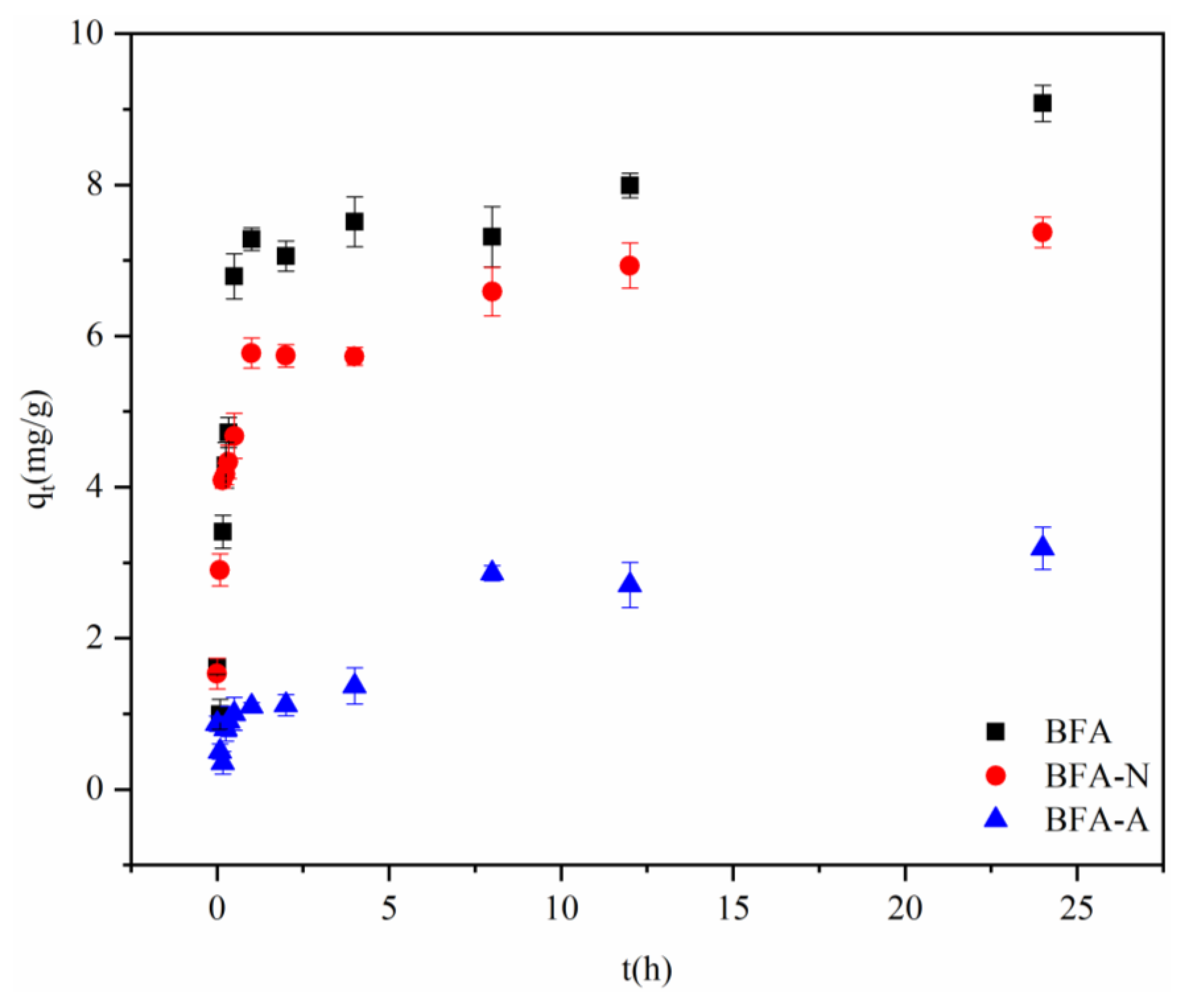 Ijerph 20 04635 g006