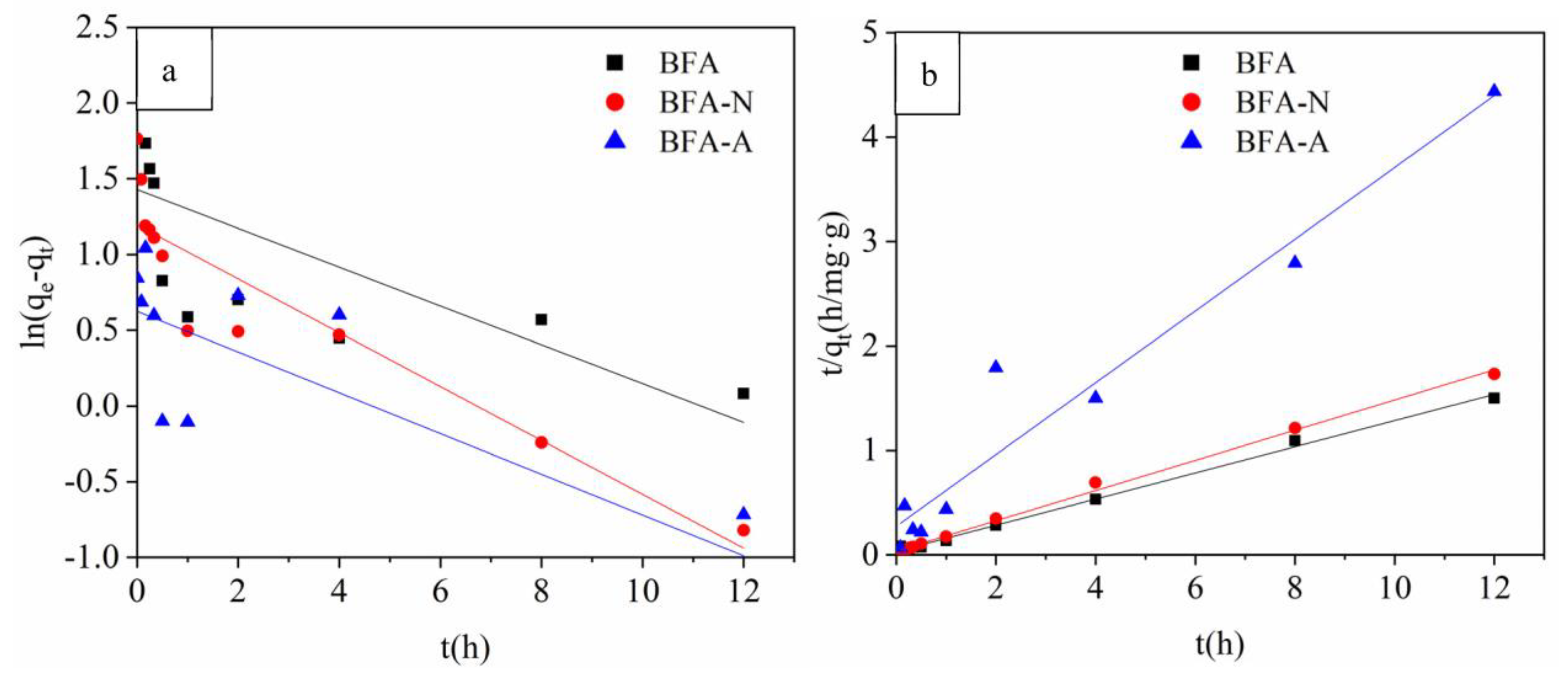 Ijerph 20 04635 g007