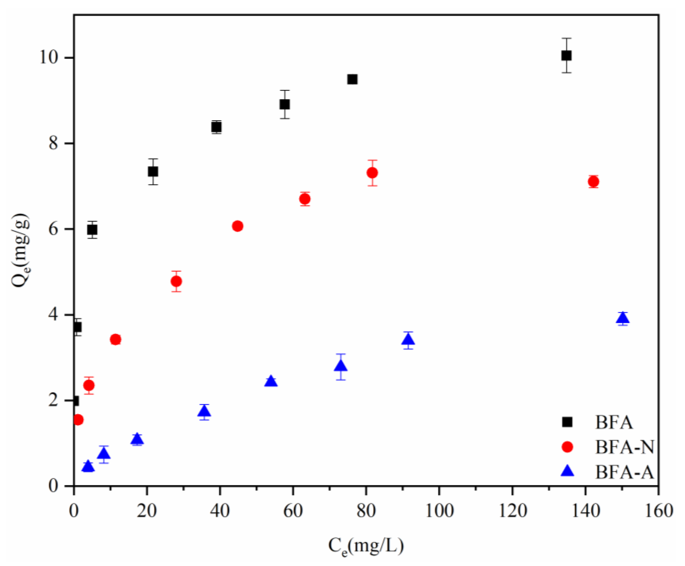 Ijerph 20 04635 g008