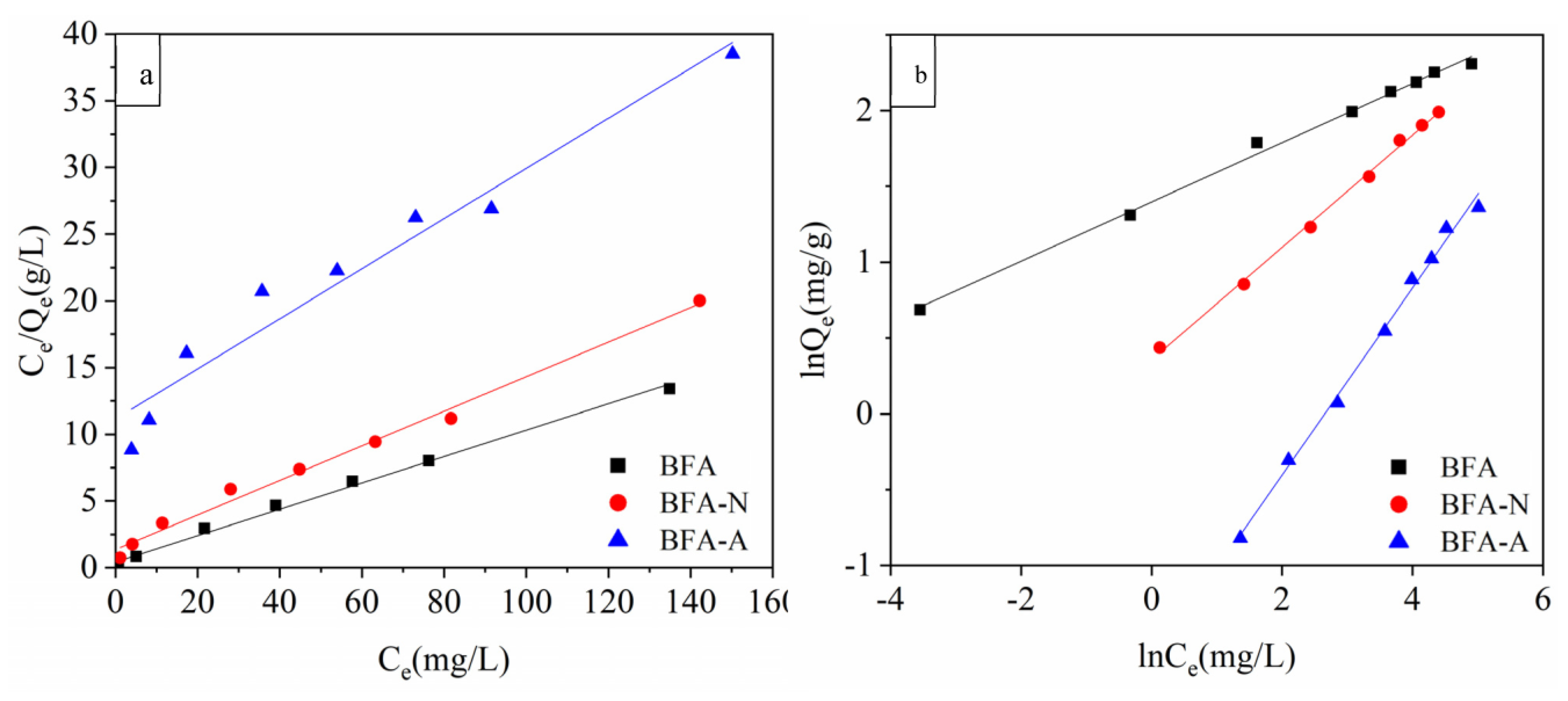 Ijerph 20 04635 g009