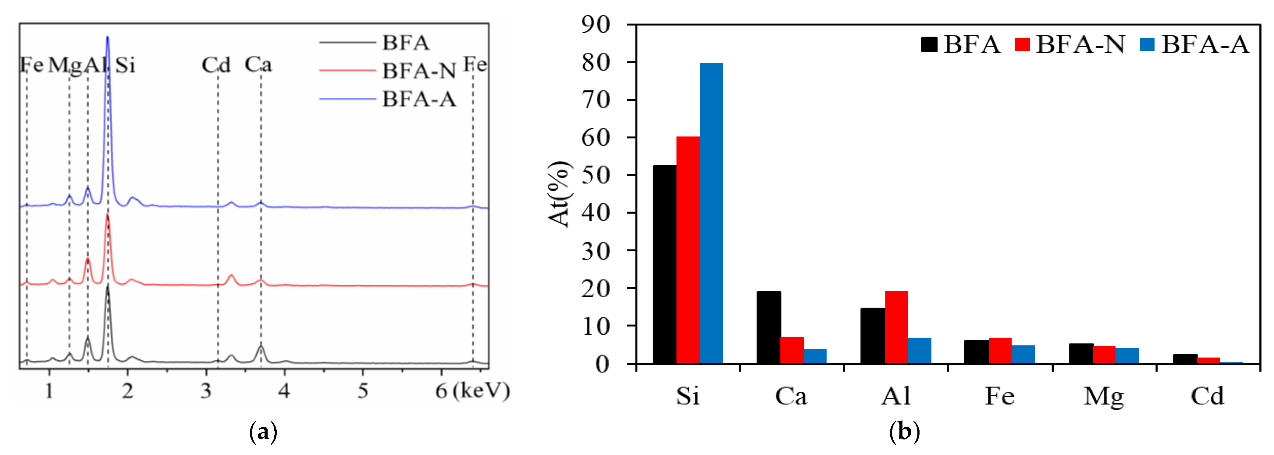 Ijerph 20 04635 g011