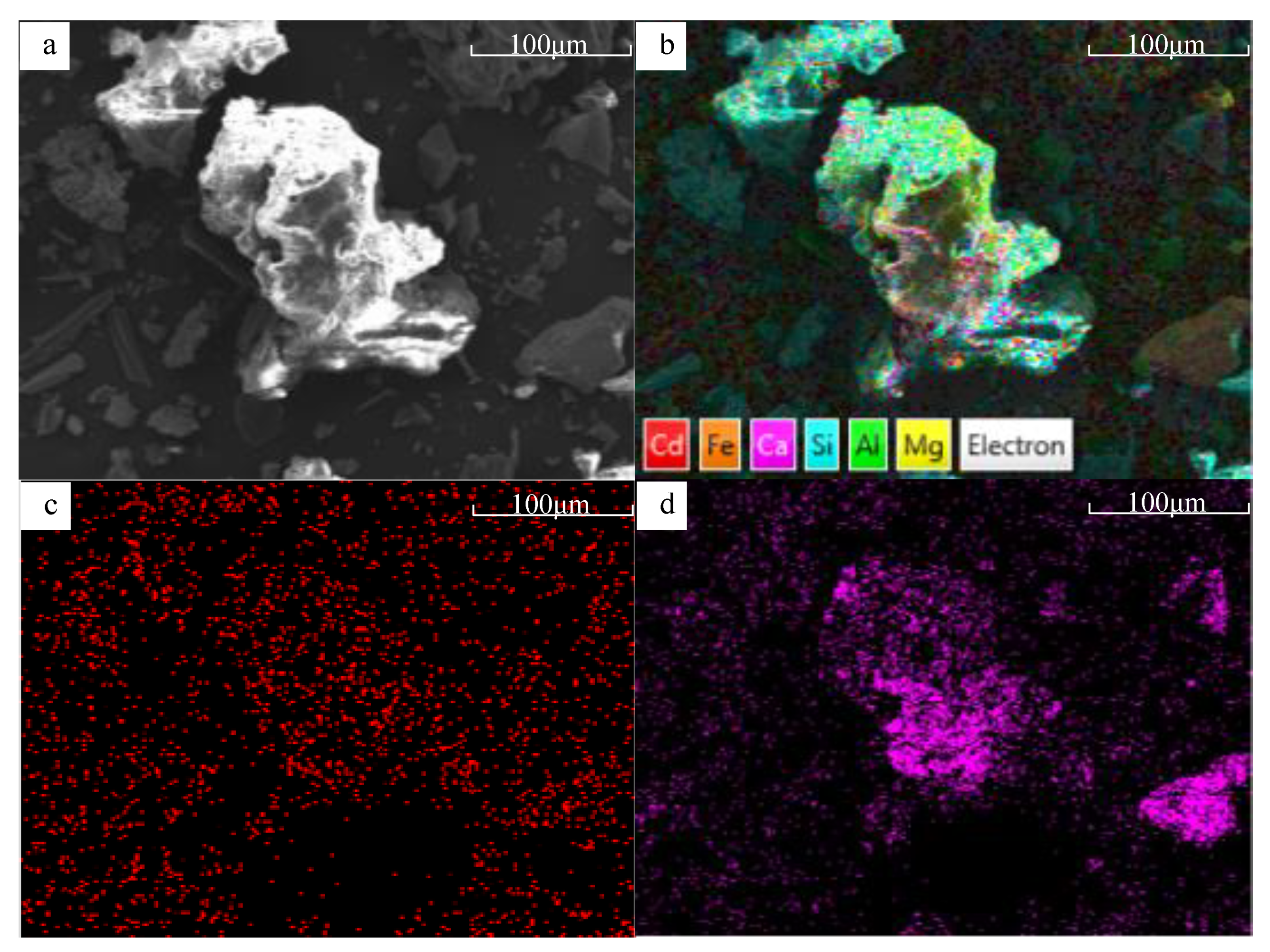Ijerph 20 04635 g012