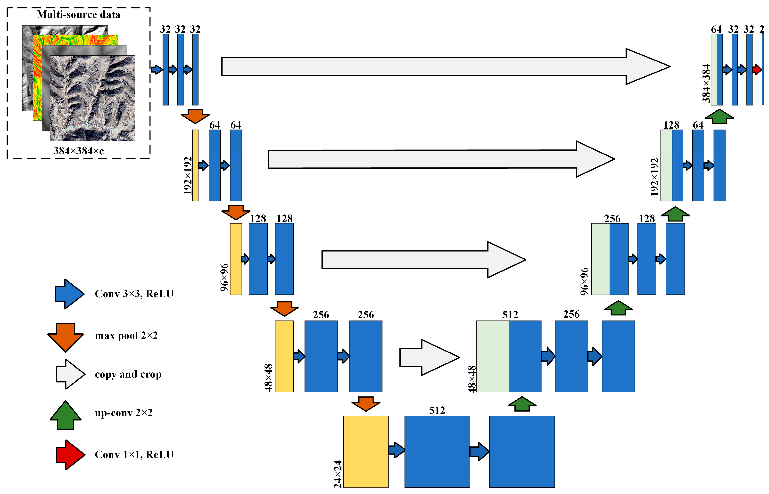 Ijerph 20 04636 g005