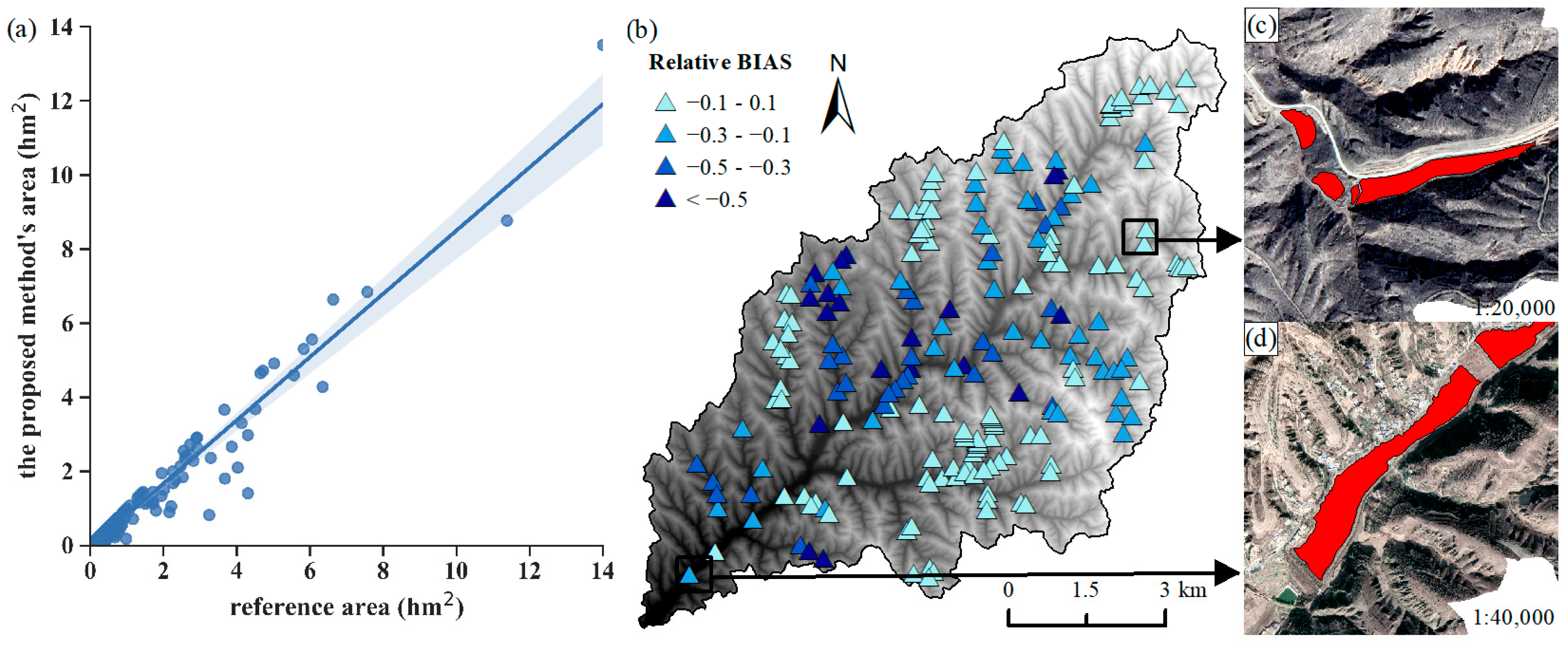 Ijerph 20 04636 g008