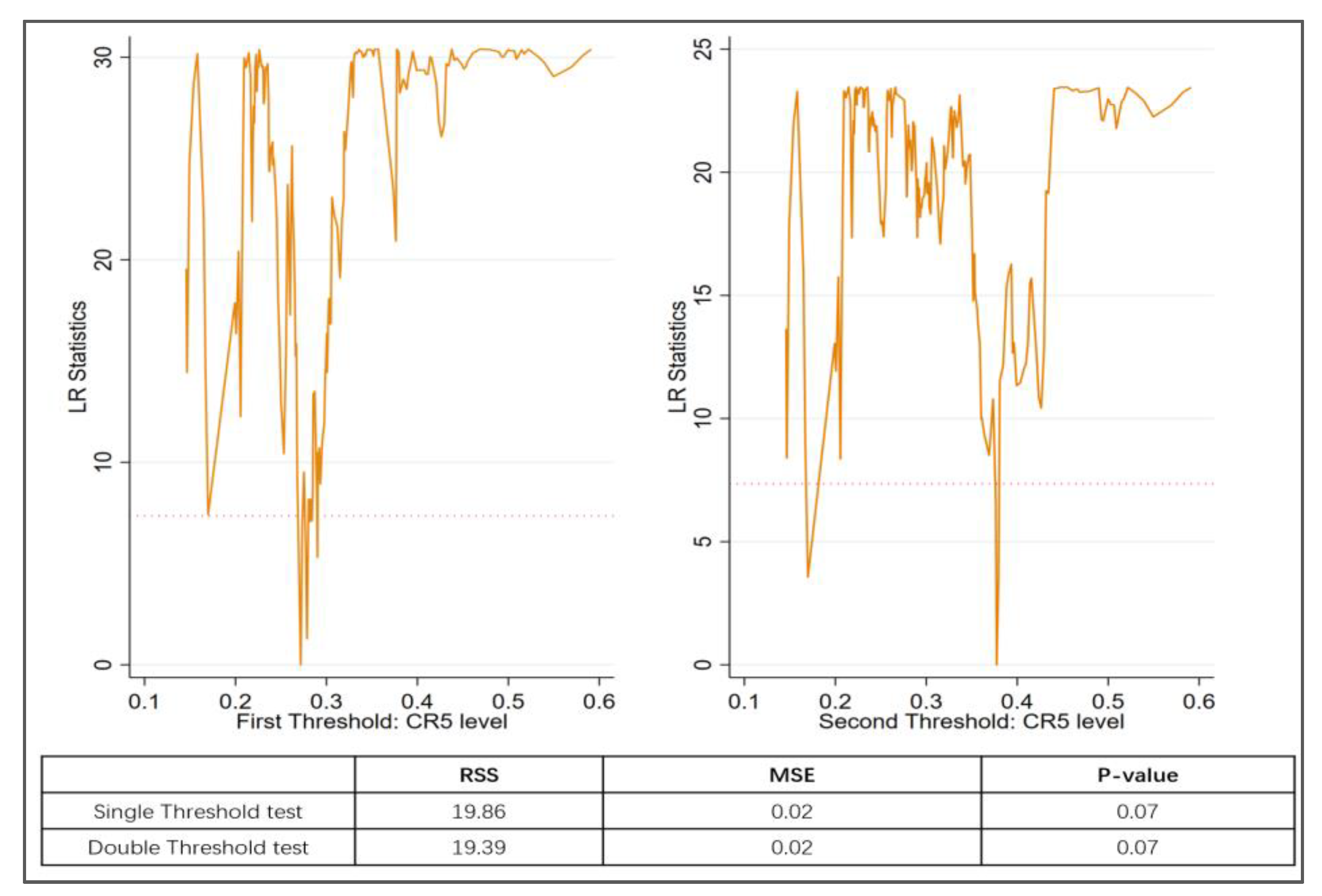 Ijerph 20 04658 g004