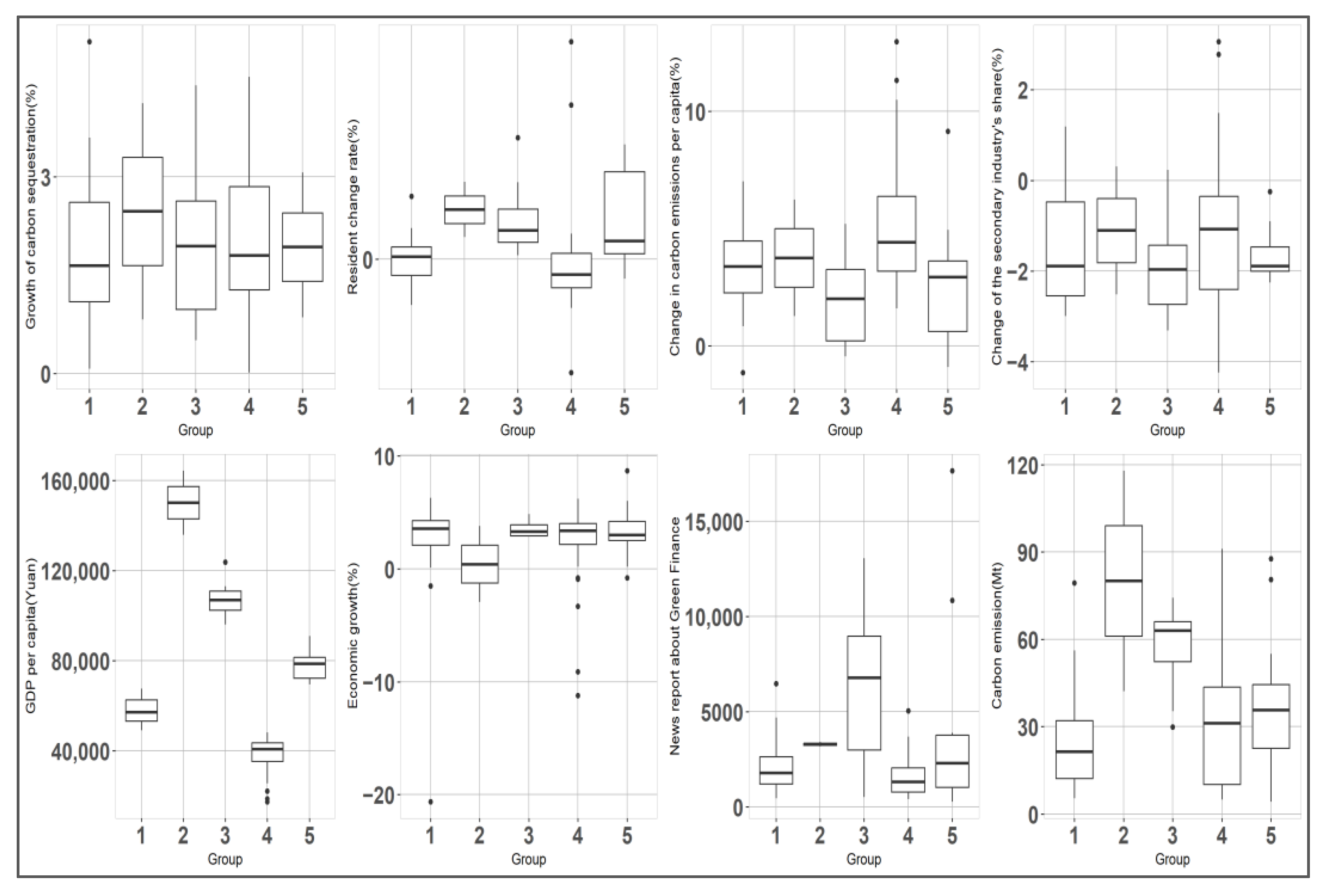 Ijerph 20 04658 g006