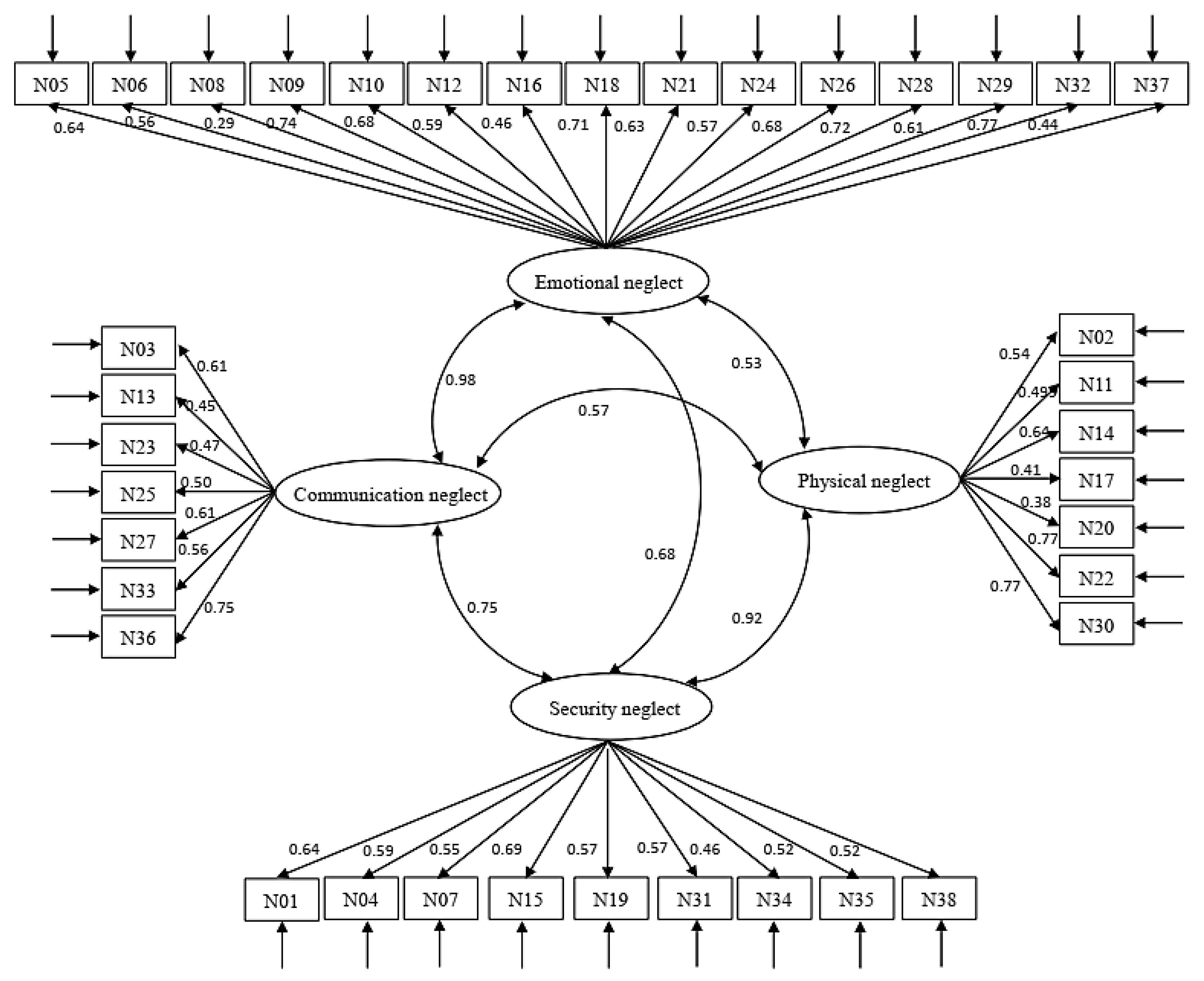 Ijerph 20 04659 g001