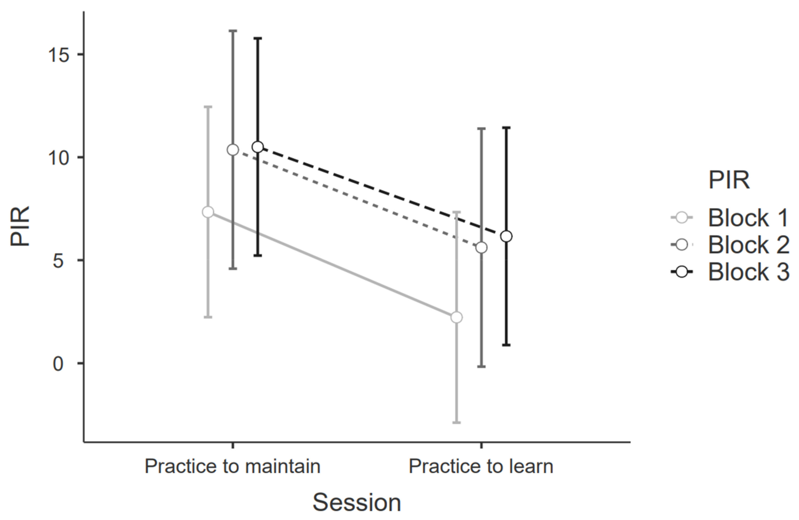 Ijerph 20 04664 g001