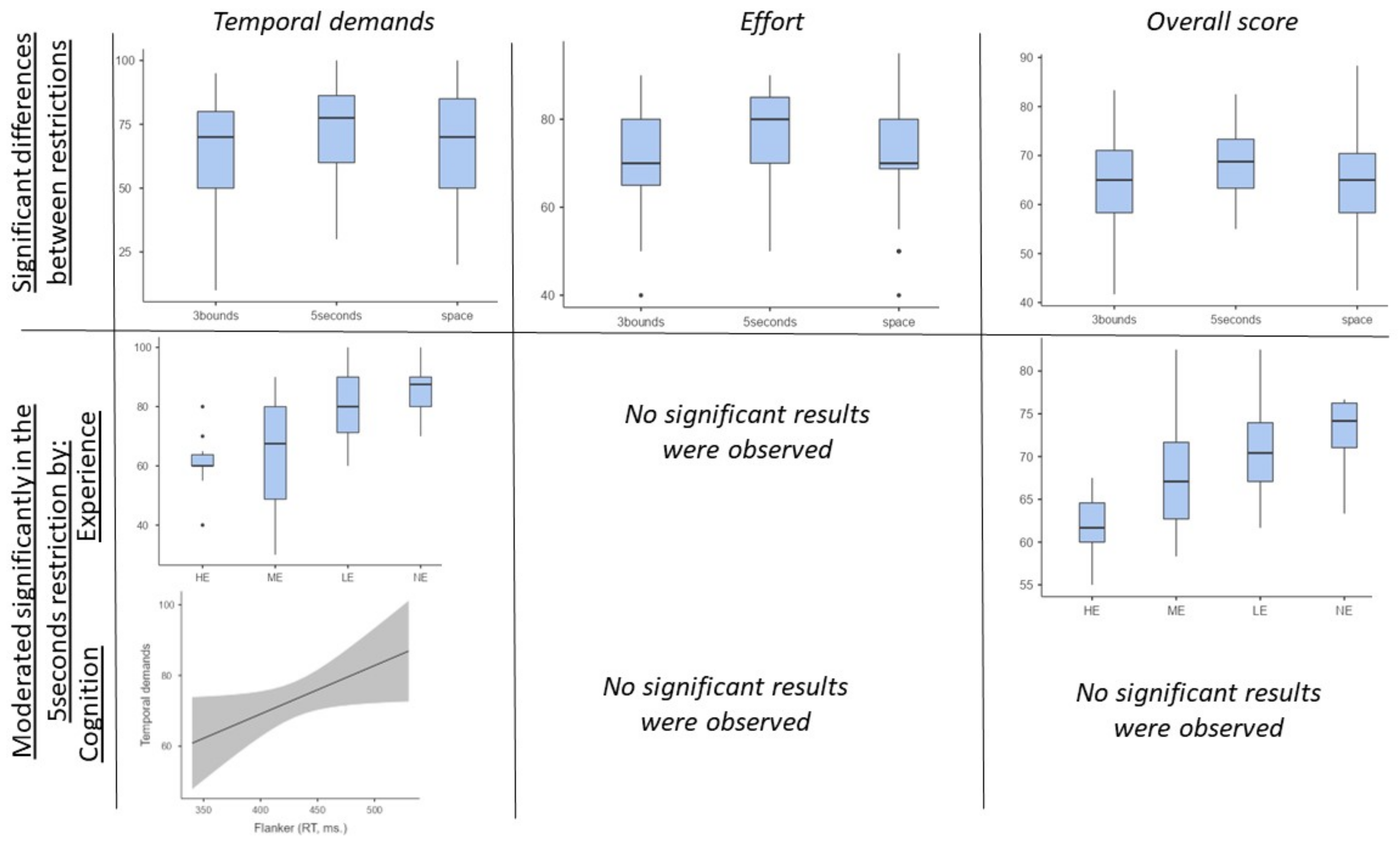 Ijerph 20 04664 g003