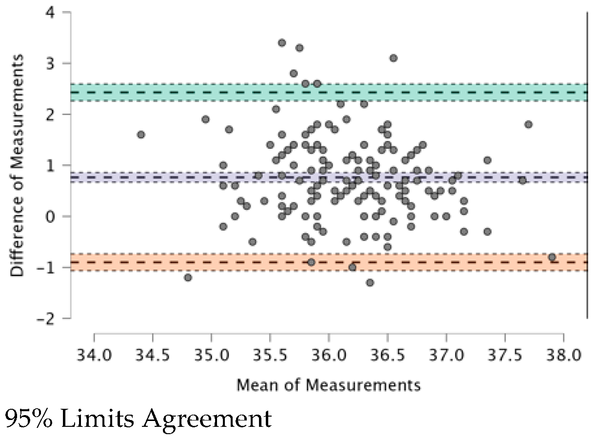 Ijerph 20 04665 g001