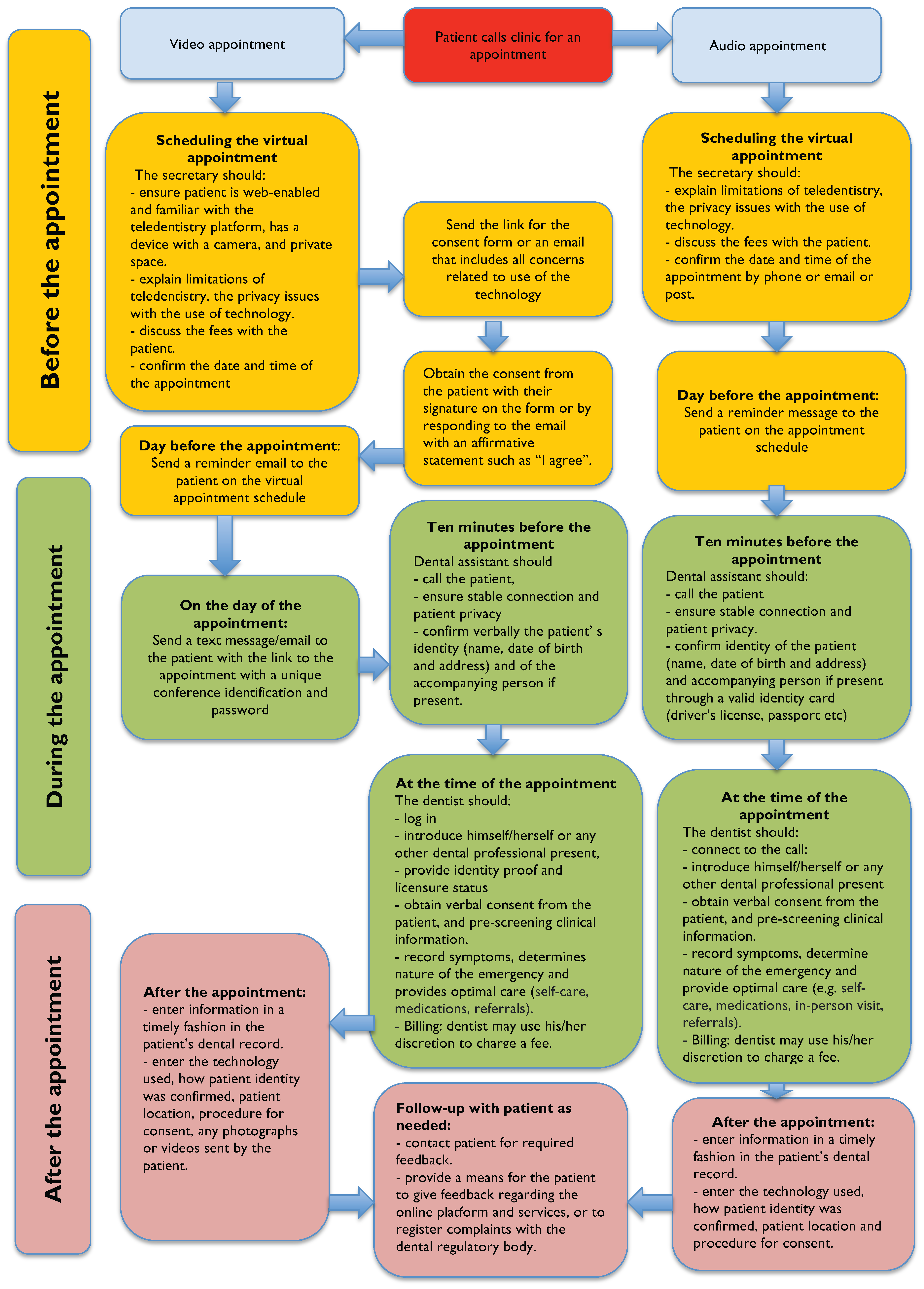 Ijerph 20 04671 g001 Ijerph 20 04671 g001