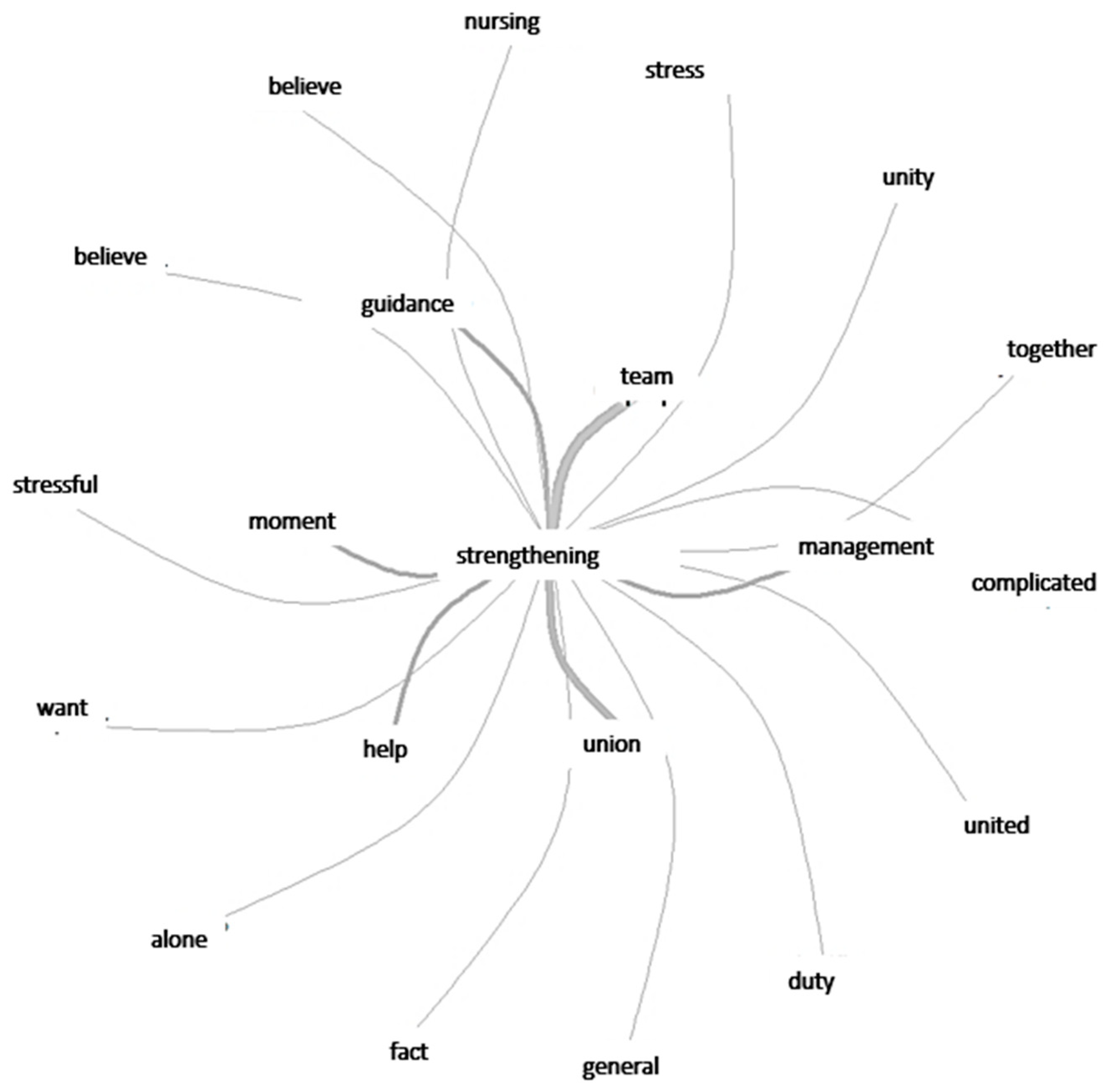 Ijerph 20 04675 g001