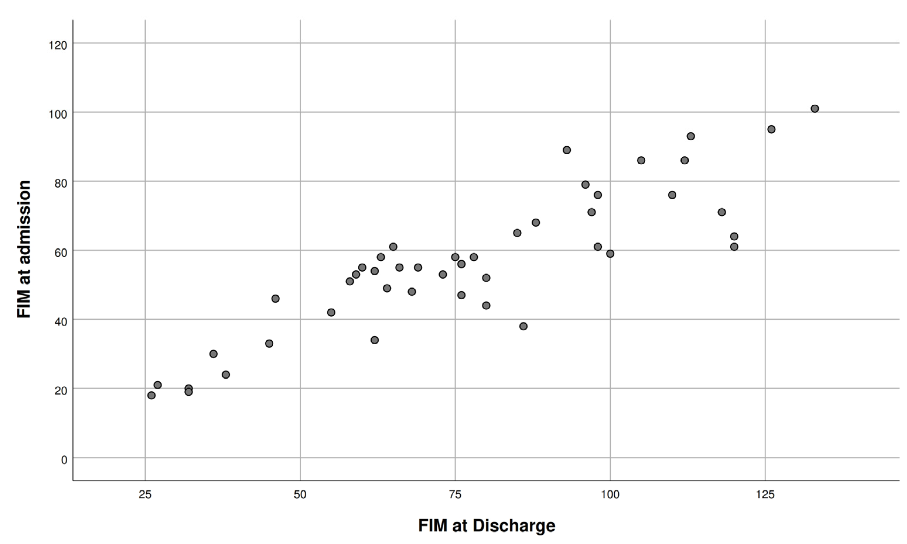 Ijerph 20 04679 g001 Ijerph 20 04679 g001