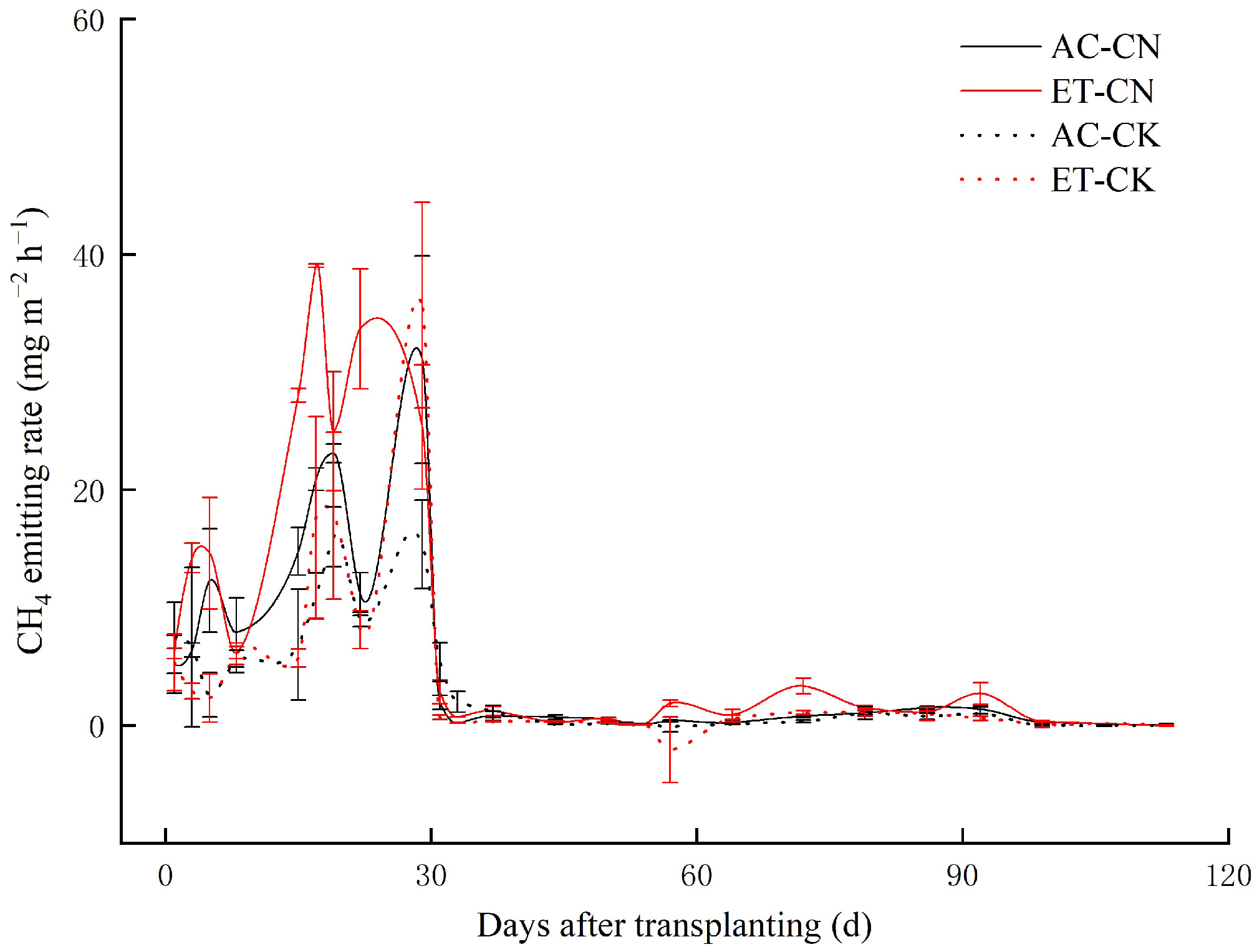 Ijerph 20 04680 g001