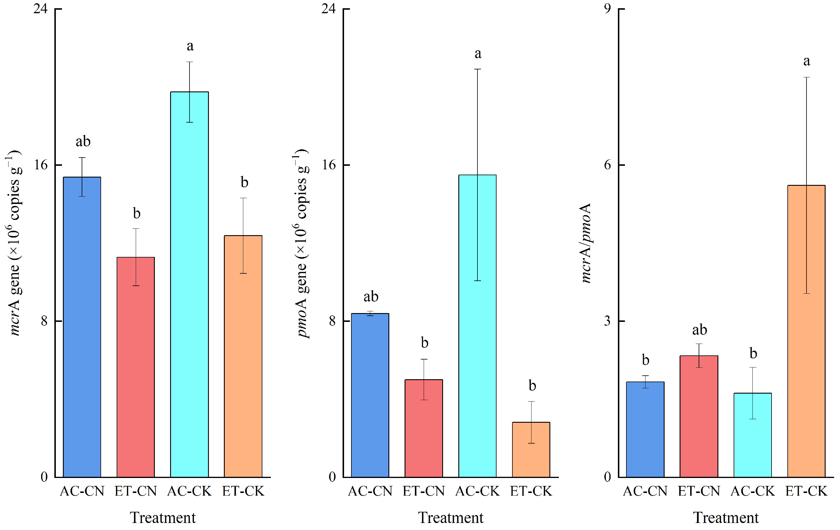 Ijerph 20 04680 g003