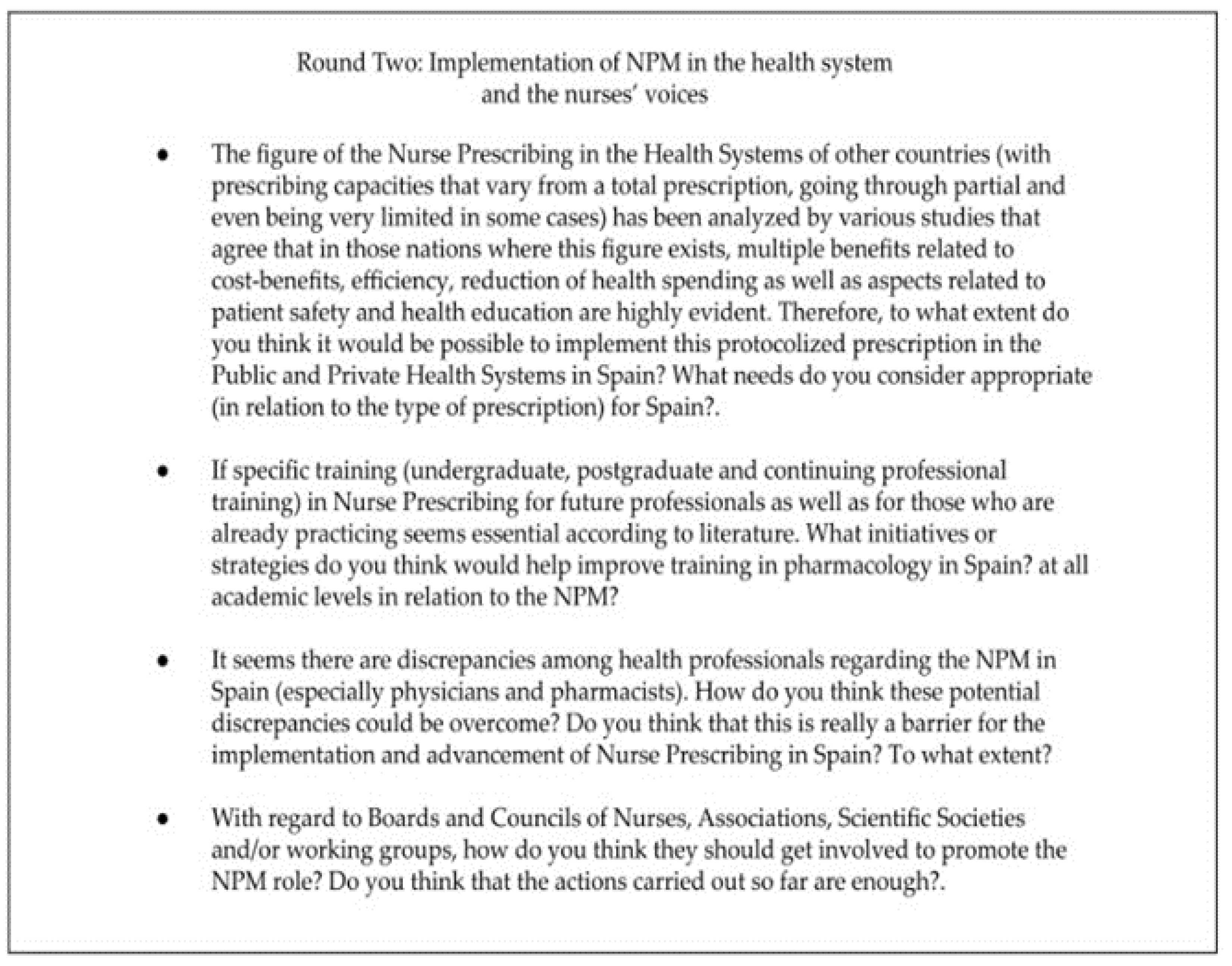 Ijerph 20 04681 g002 Ijerph 20 04681 g002