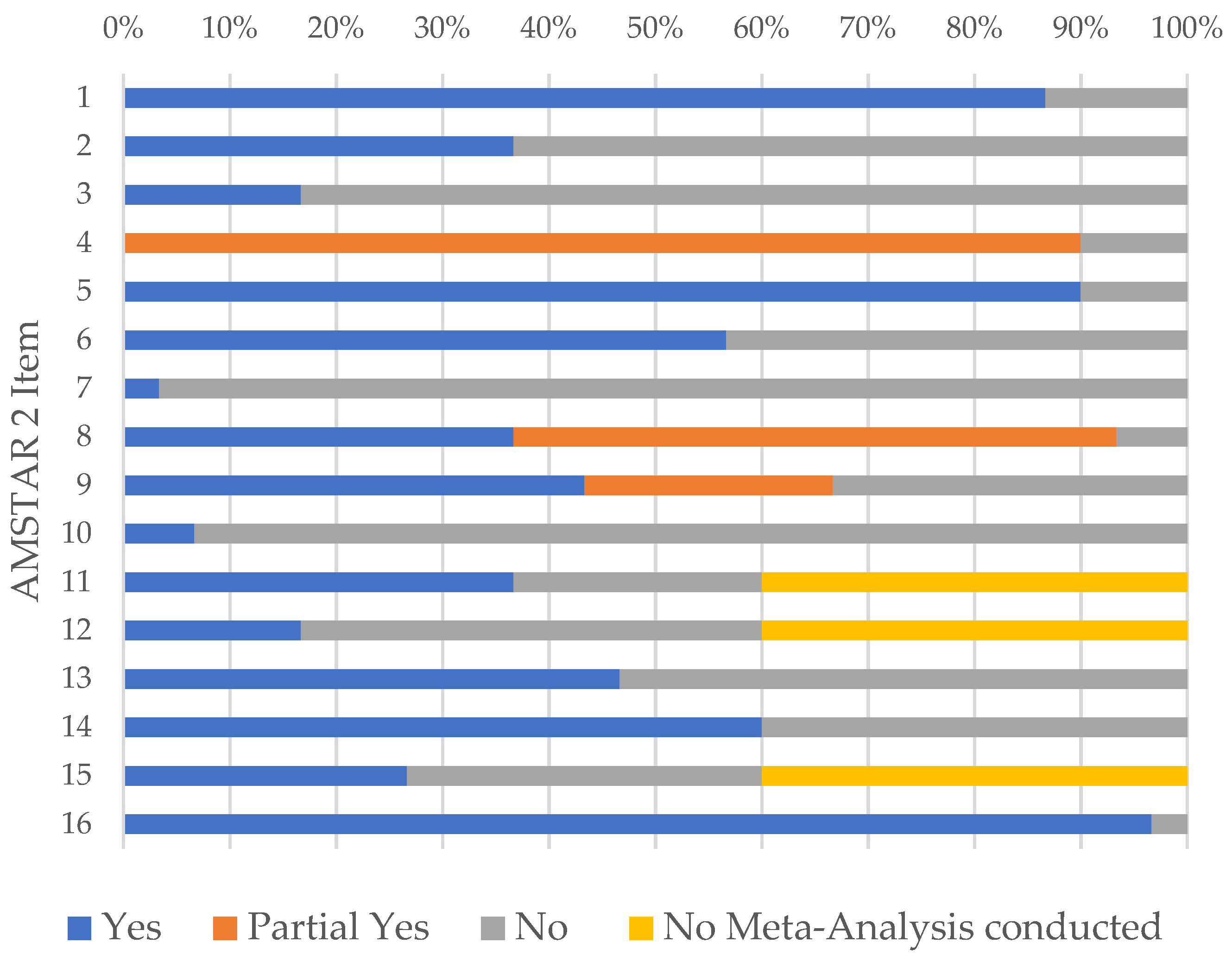 Ijerph 20 04689 g001