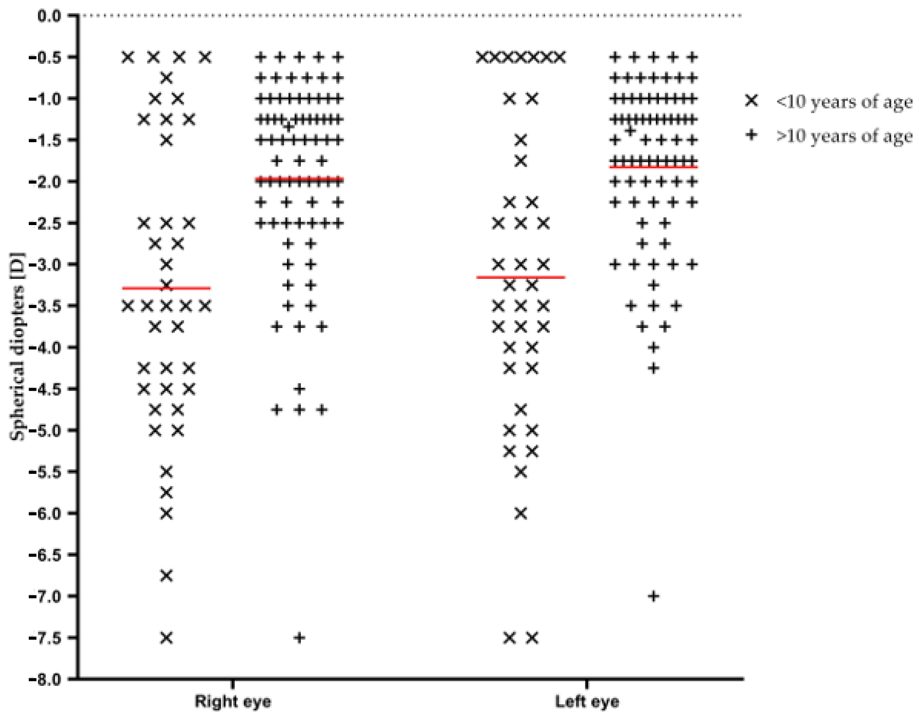 Ijerph 20 04699 g002