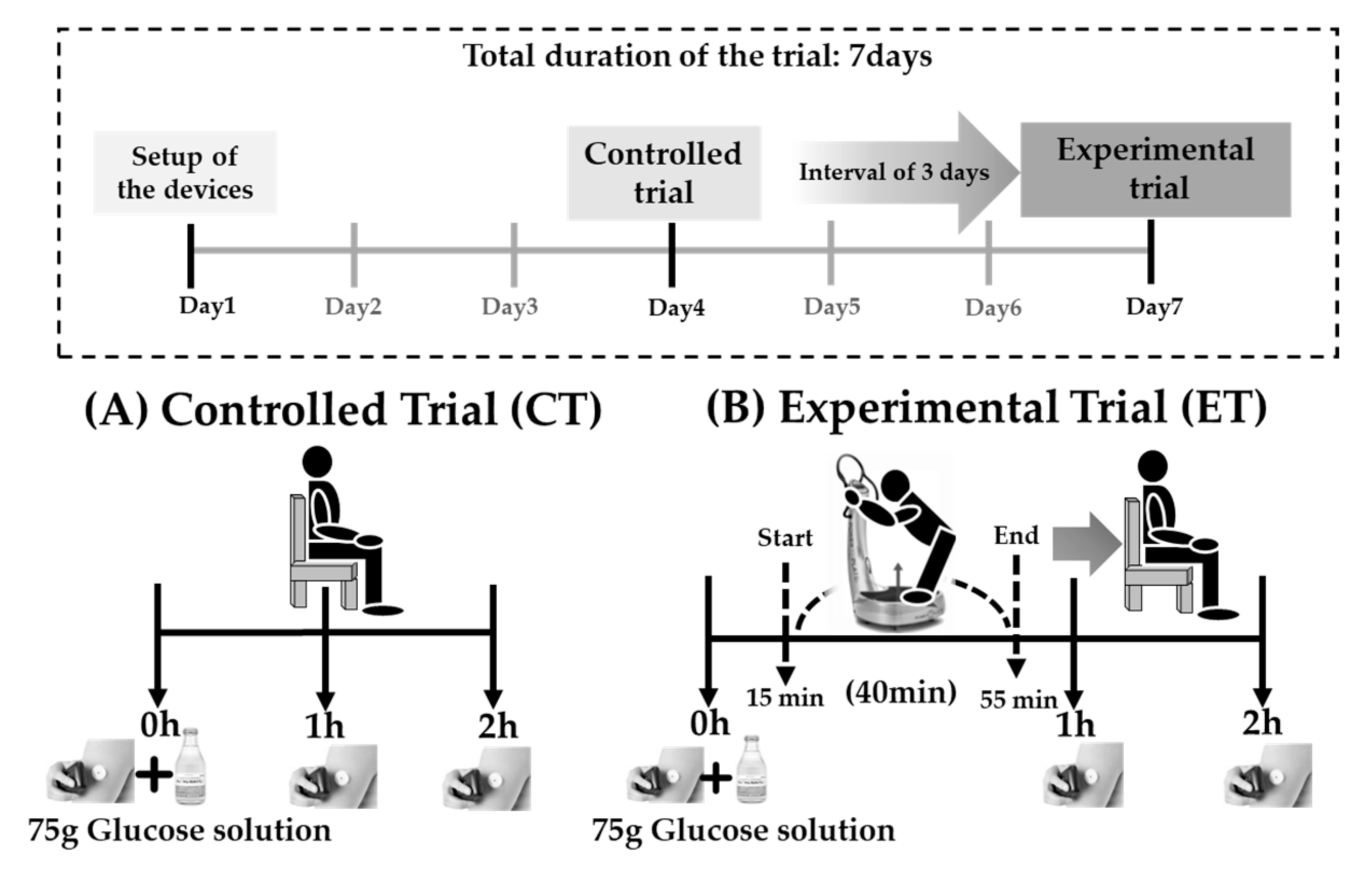 Ijerph 20 04708 g001 Ijerph 20 04708 g001