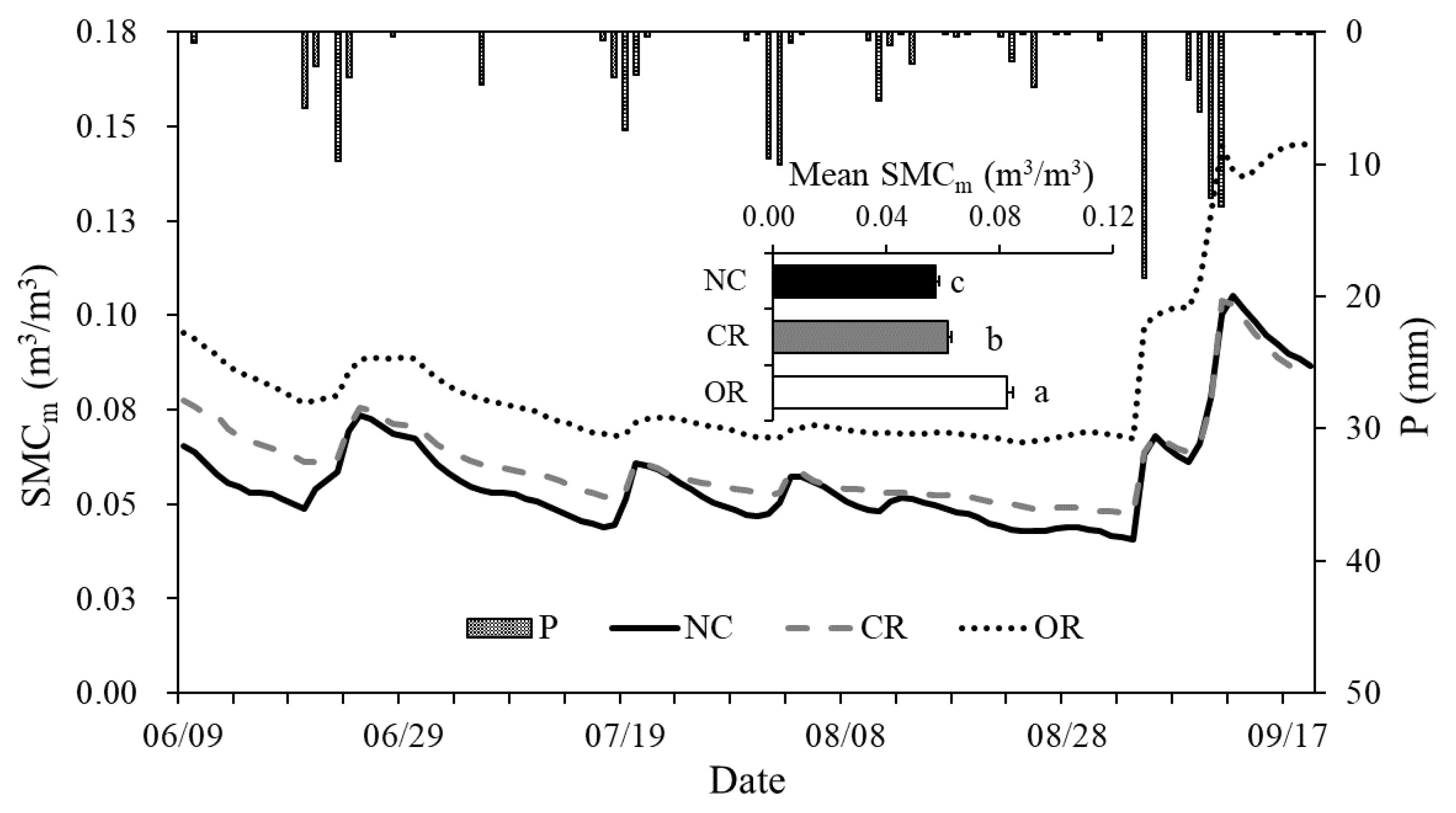 Ijerph 20 04722 g002
