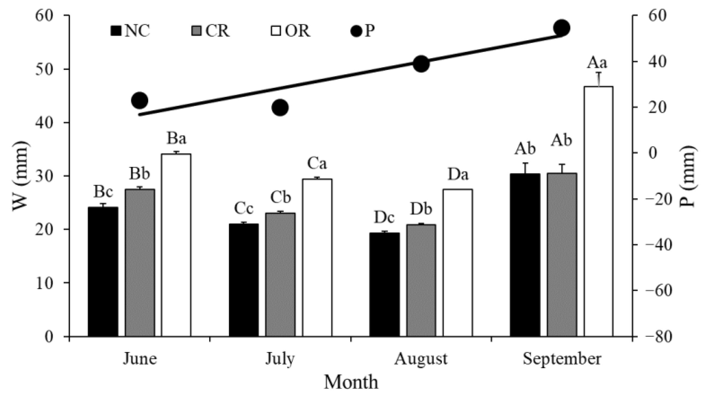 Ijerph 20 04722 g008