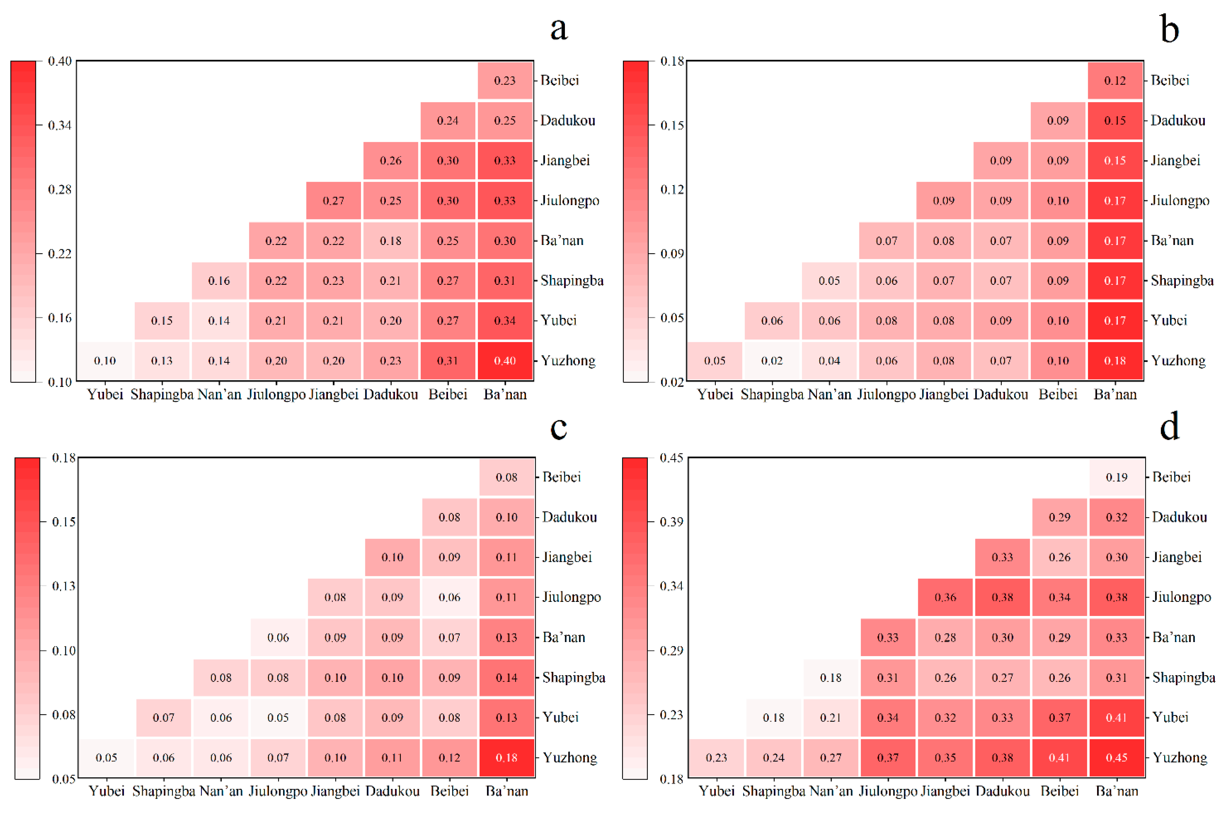 Ijerph 20 04730 g006