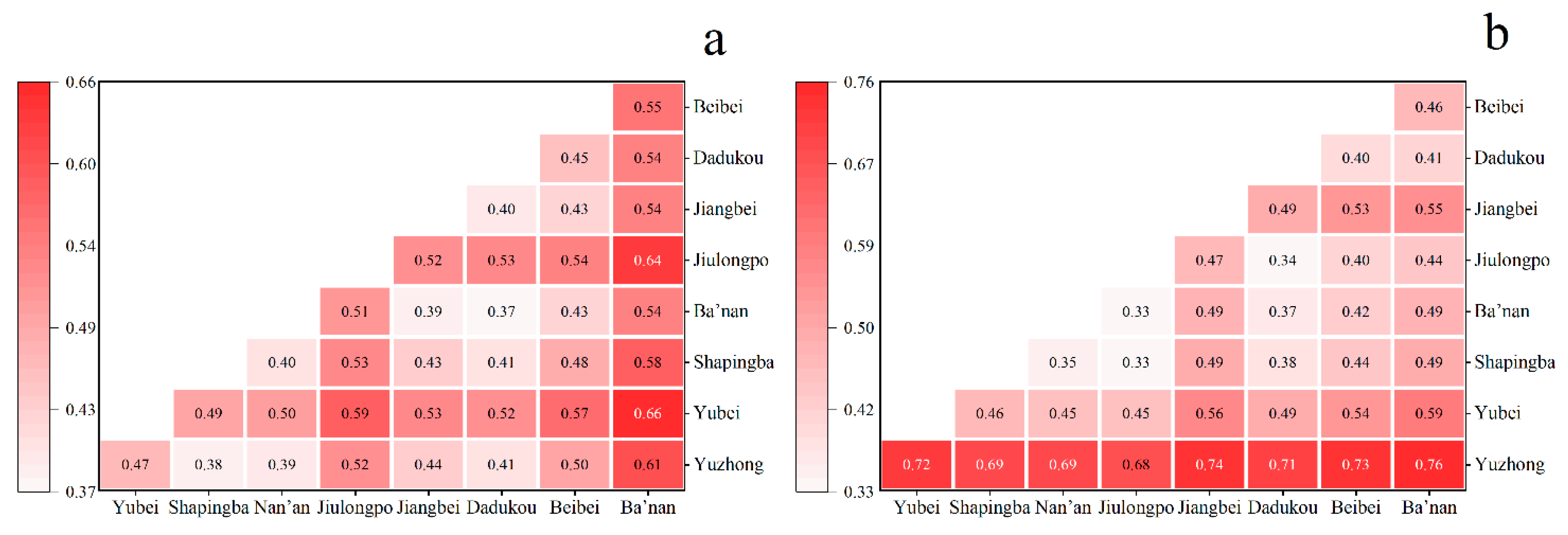 Ijerph 20 04730 g009