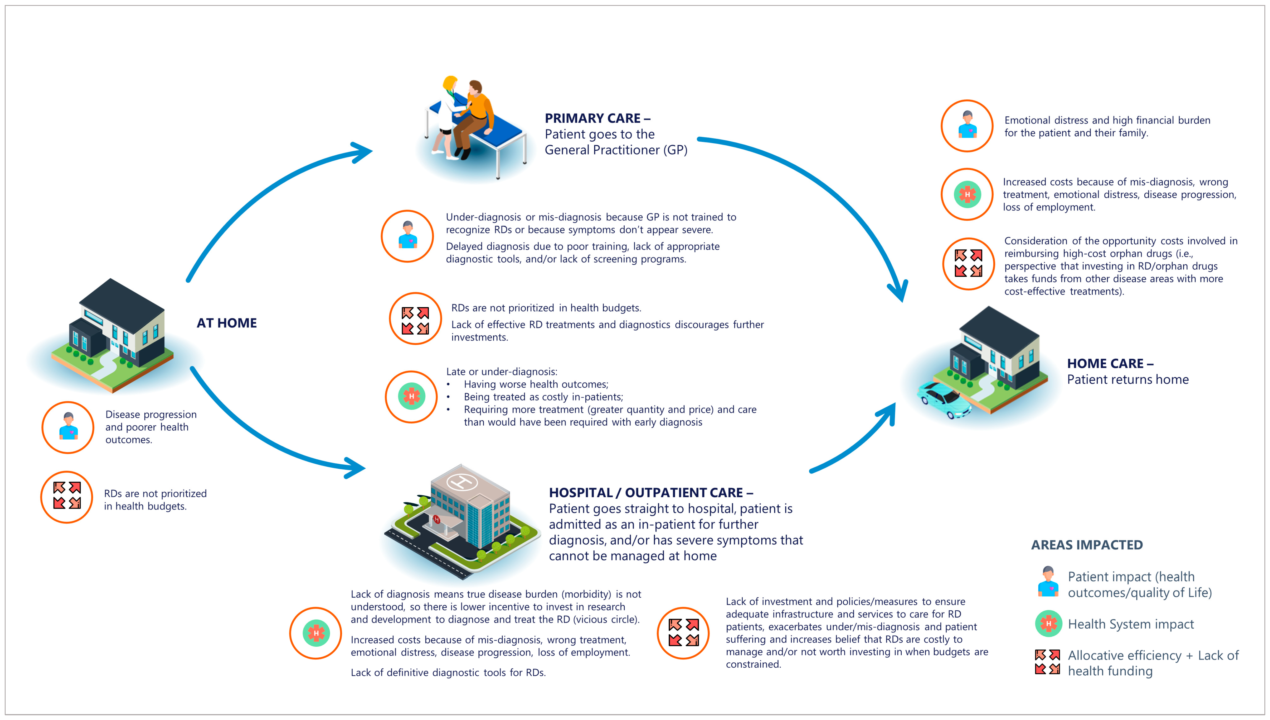 Ijerph 20 04732 g002