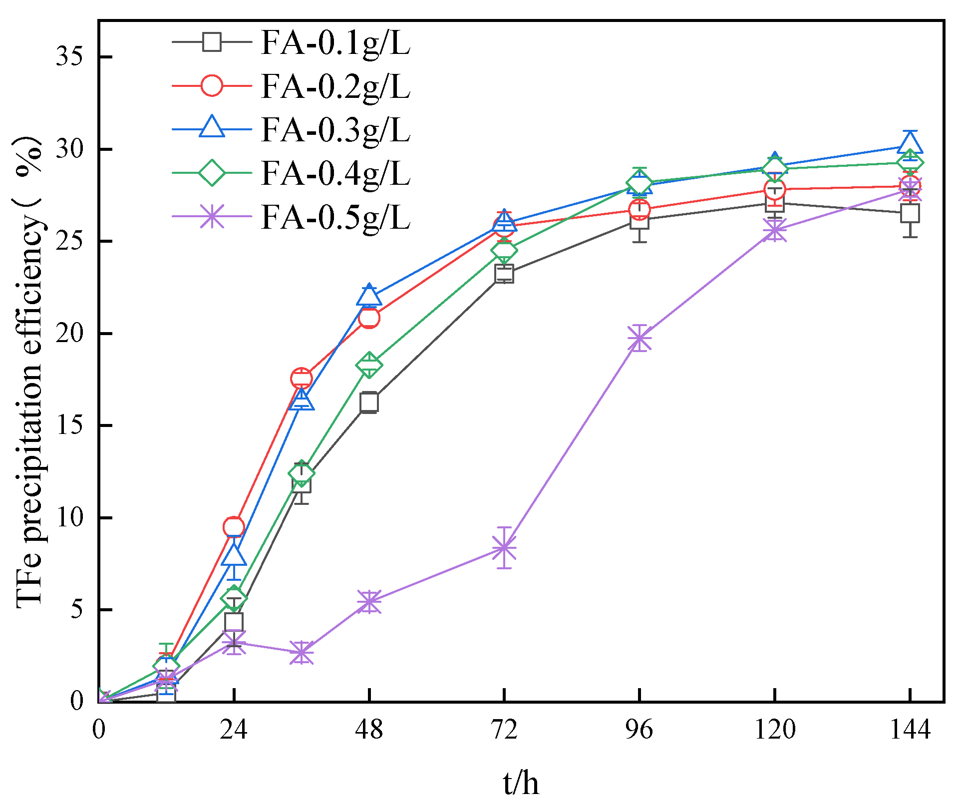 Ijerph 20 04736 g002 Ijerph 20 04736 g002