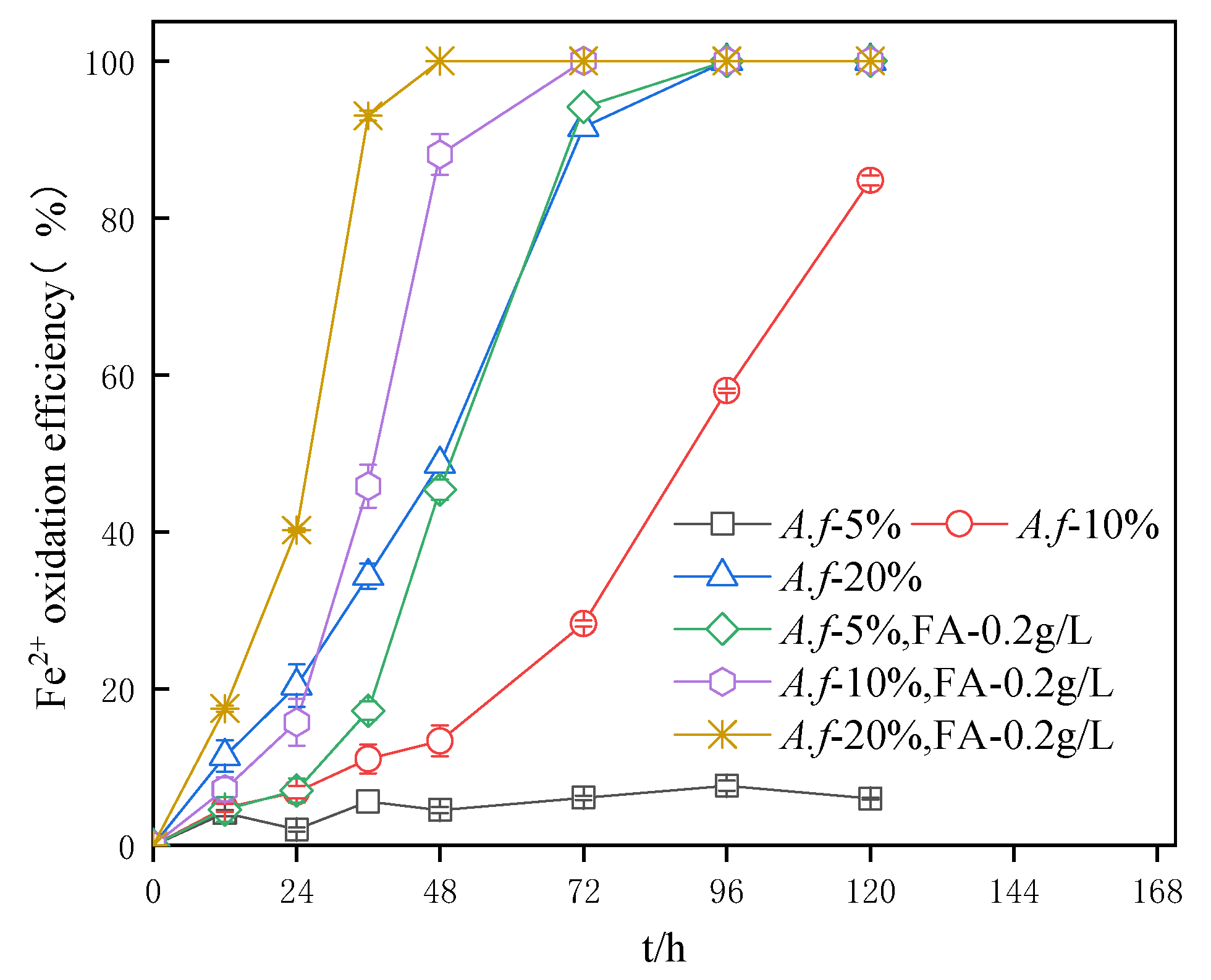 Ijerph 20 04736 g004 Ijerph 20 04736 g004