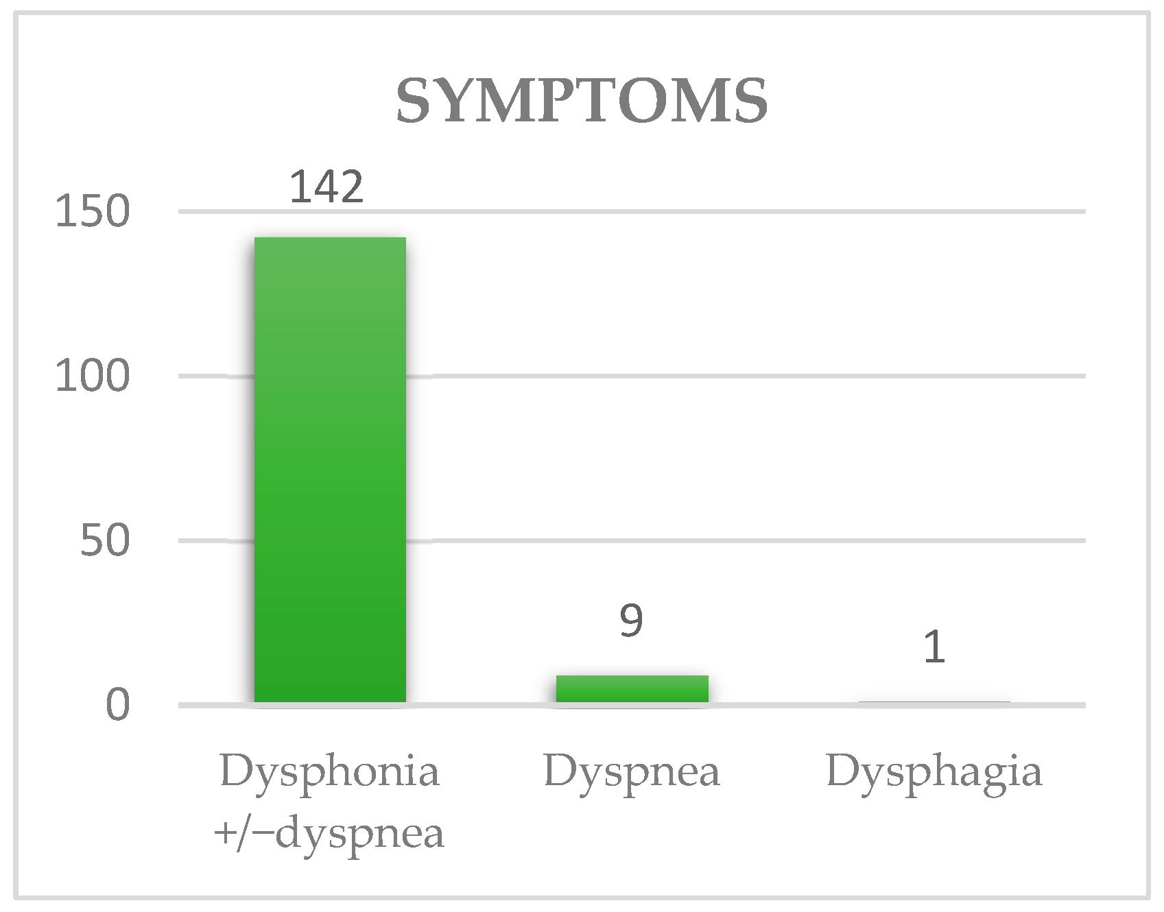 Ijerph 20 04737 g004