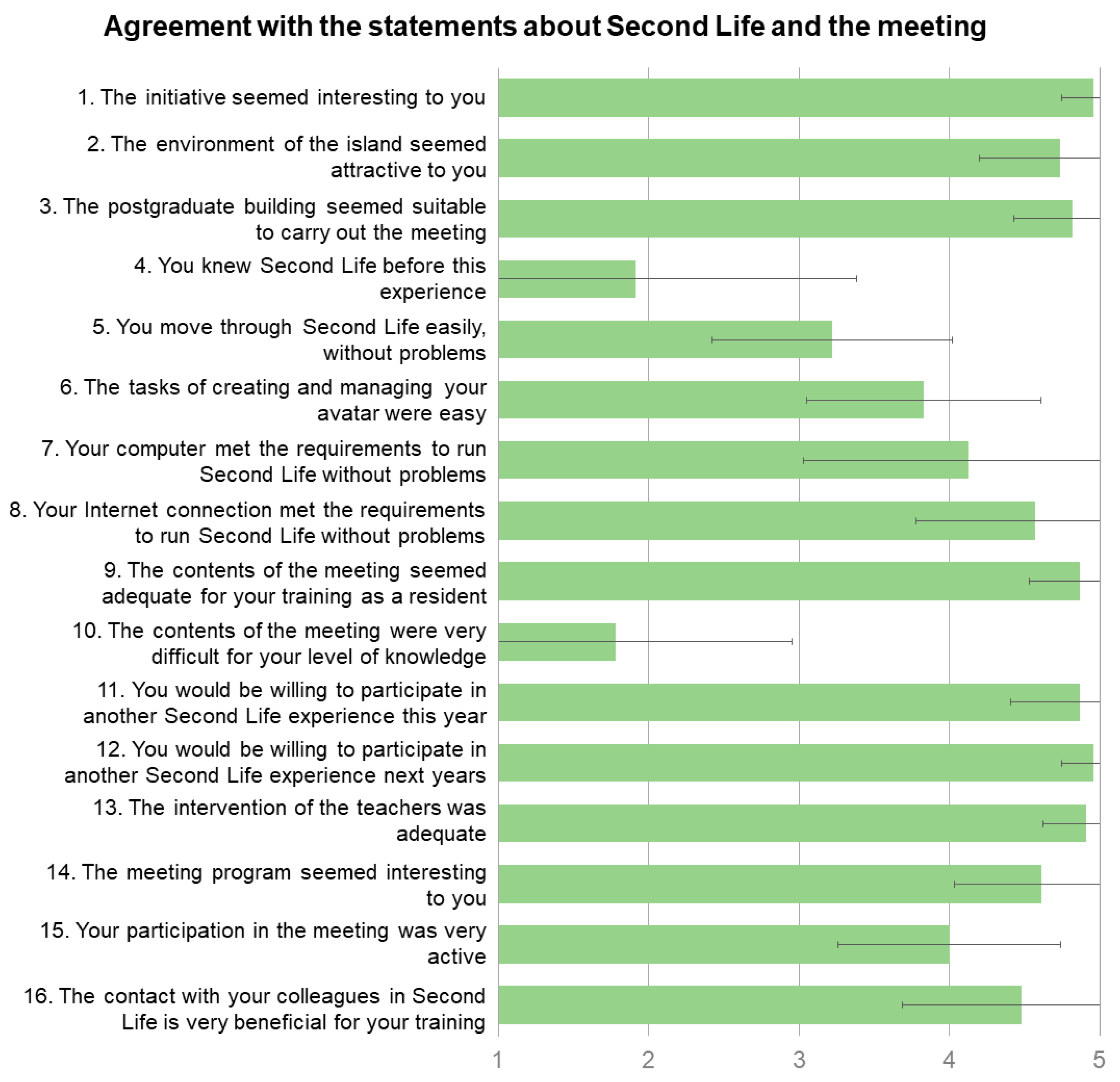 Ijerph 20 04738 g003 Ijerph 20 04738 g003