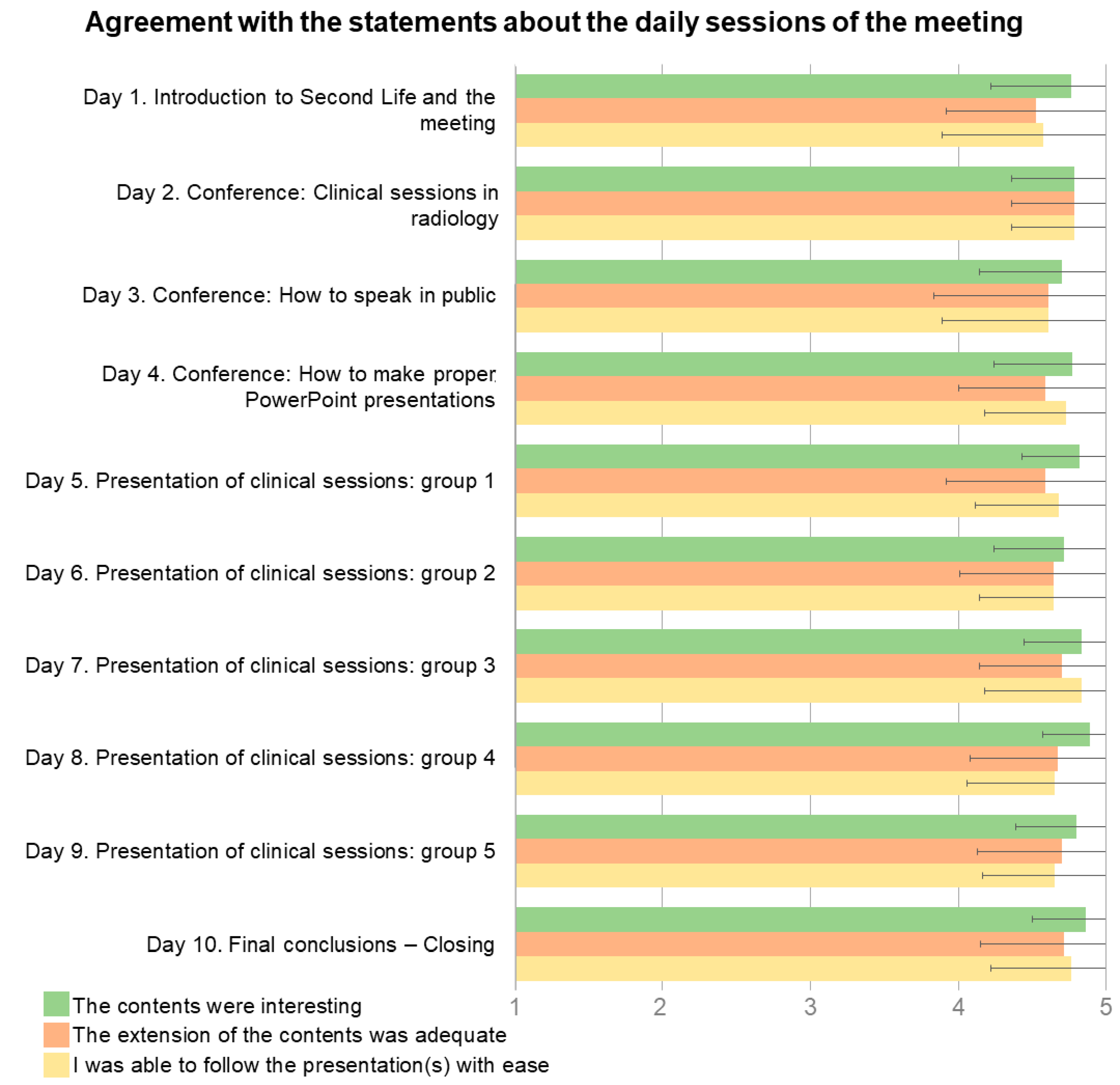 Ijerph 20 04738 g004 Ijerph 20 04738 g004