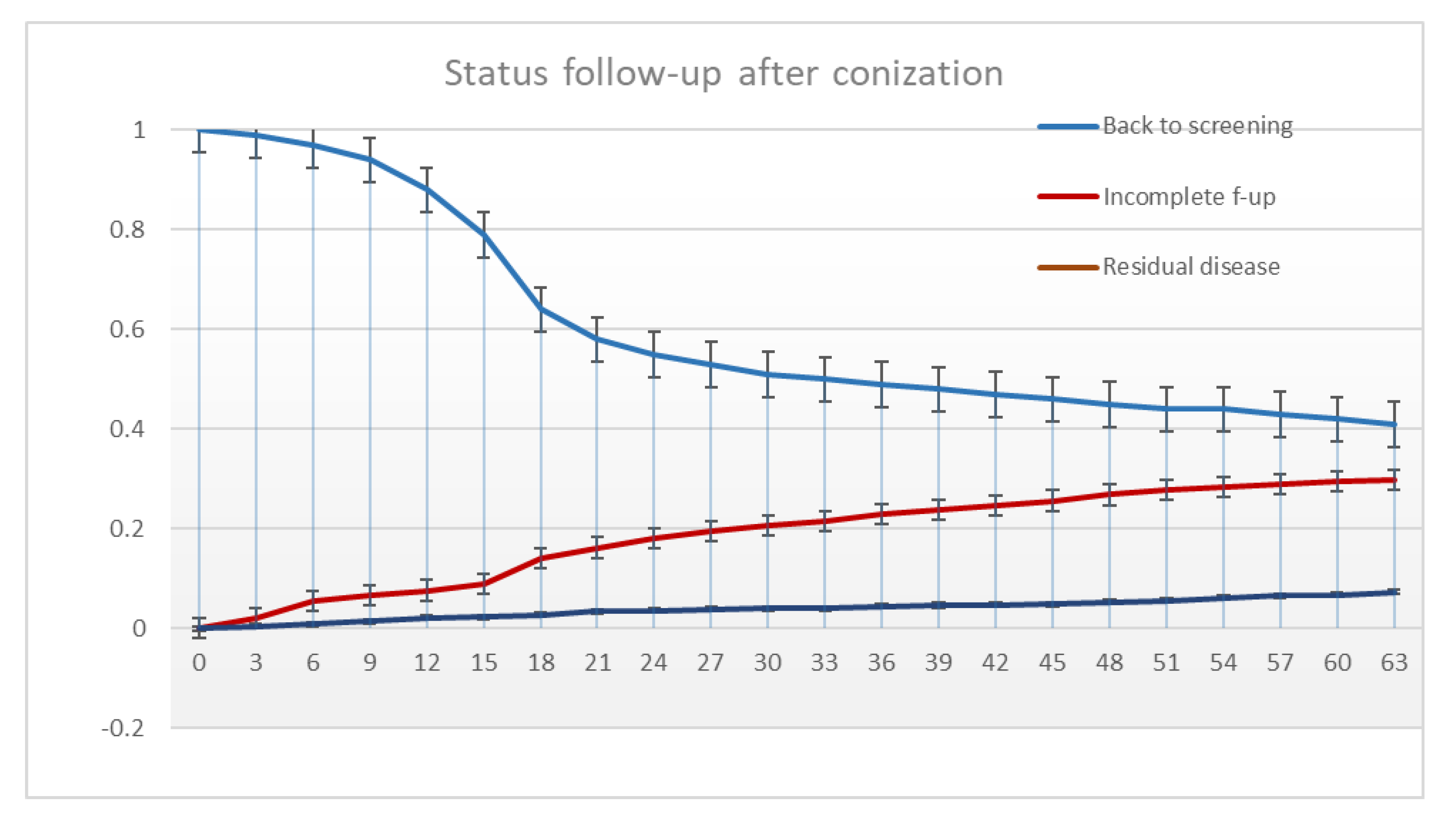 Ijerph 20 04739 g001