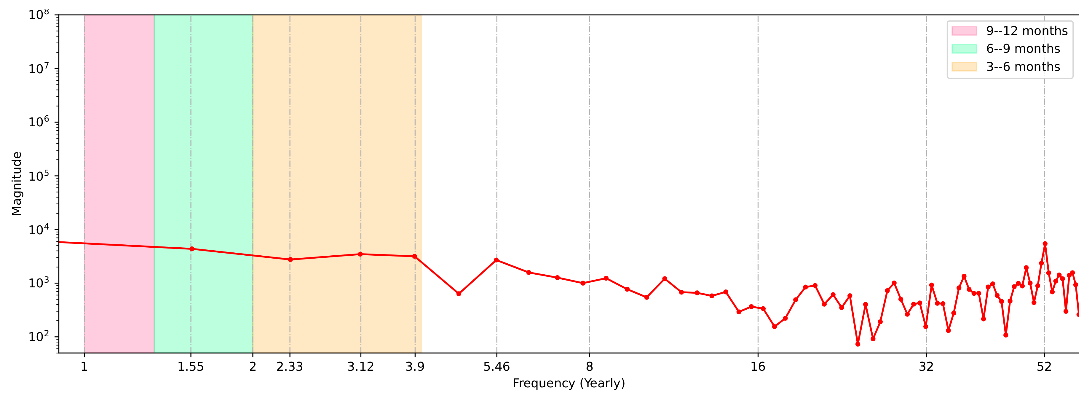 Ijerph 20 04740 g008 Ijerph 20 04740 g008