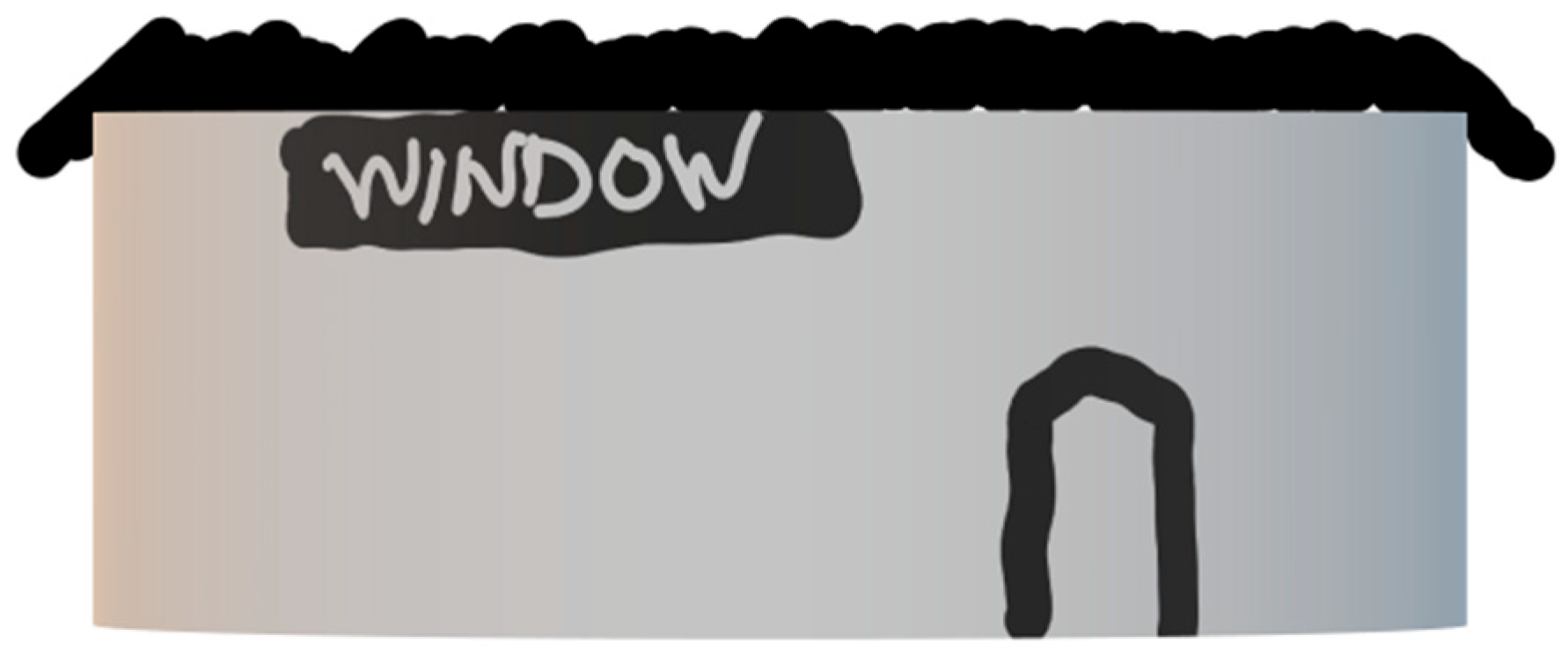 Ijerph 20 04761 g007