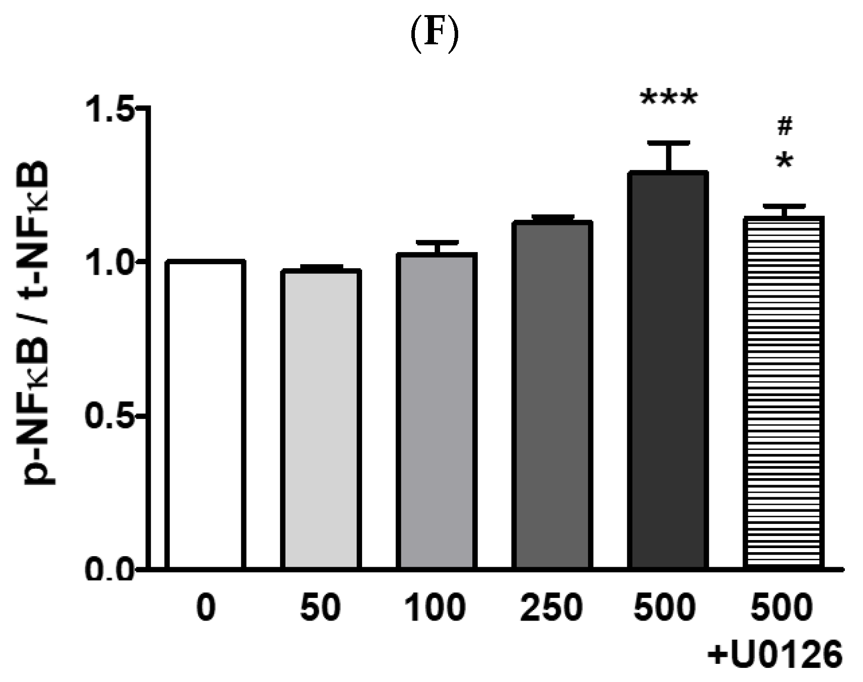Ijerph 20 04766 g002b Ijerph 20 04766 g002b